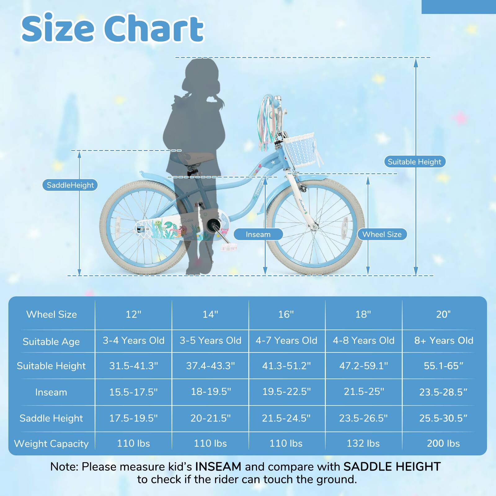 Size Chart

Wheel Size | Suitable Age | Suitable Height | Inseam | Saddle Height | Weight Capacity
--- | --- | --- | --- | --- | ---
12" | 3-4 Years Old | 31.5-41.3" | 15.5-17.5" | 17.5-19.5" | 110 lbs
14" | 3-5 Years Old | 37.4-43.3" | 18-19.5" | 20-21.5" | 110 lbs
16" | 4-7 Years Old | 41.3-51.2" | 19.5-22.5" | 21.5-24.5" | 110 lbs
18" | 4-8 Years Old | 47.2-59.1" | 21.5-25" | 23.5-26.5" | 132 lbs
20" | 8+ Years Old | 55.1-