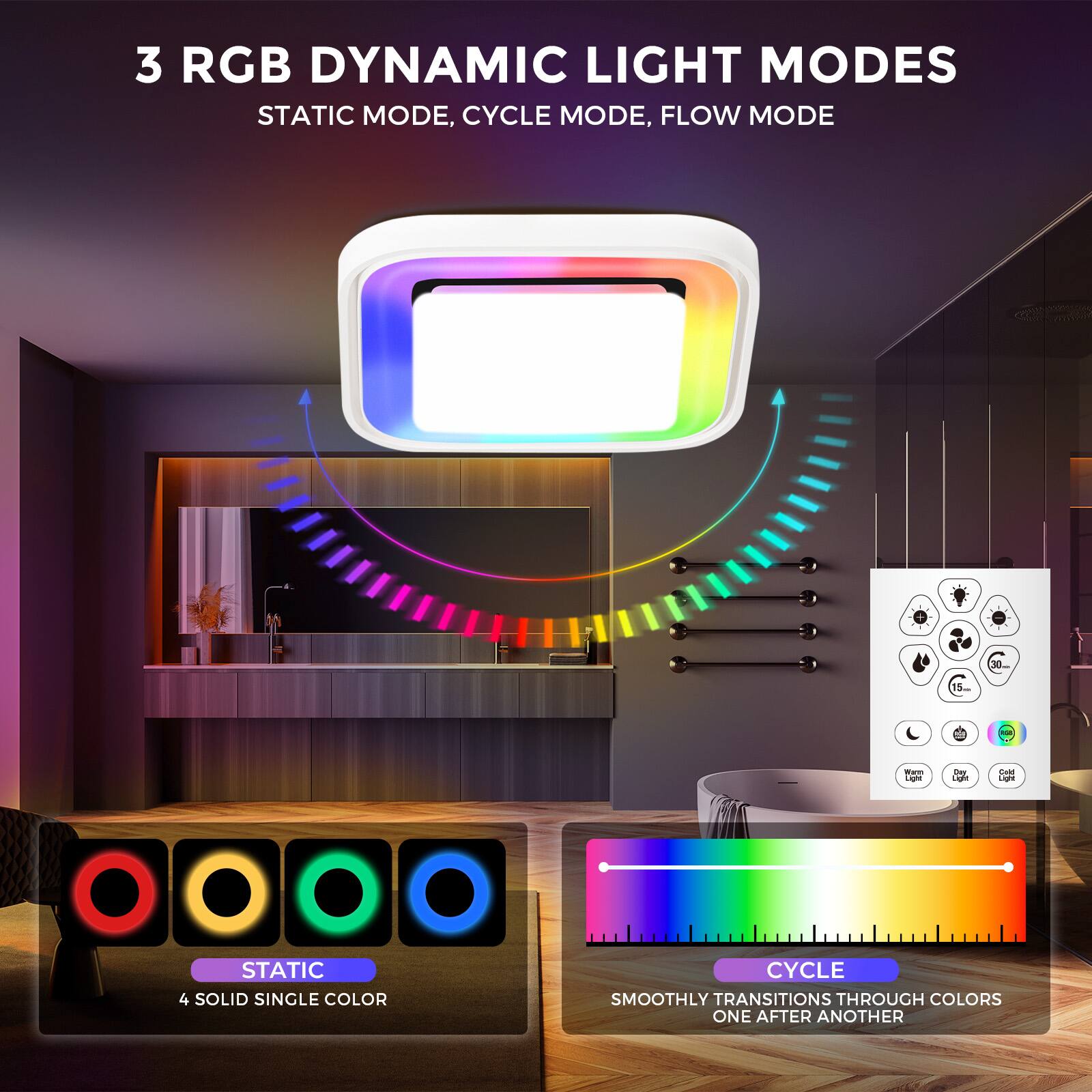 3 RGB DYNAMIC LIGHT MODES  
STATIC MODE, CYCLE MODE, FLOW MODE  

STATIC  
4 SOLID SINGLE COLOR  

CYCLE  
SMOOTHLY TRANSITIONS THROUGH COLORS ONE AFTER ANOTHER