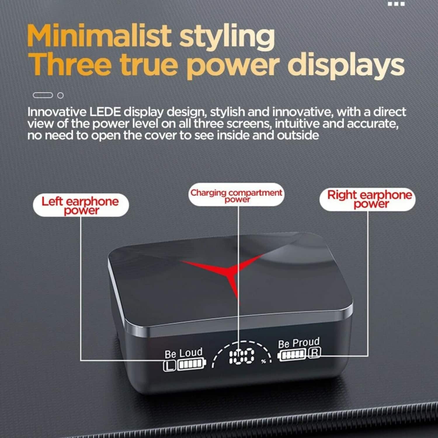 Minimalist styling  
Three true power displays  

Innovative LEDE display design, stylish and innovative, with a direct view of the power level on all three screens, intuitive and accurate, no need to open the cover to see inside and outside  

- Left earphone power  
- Charging compartment power  
- Right earphone power  

Be Loud  
Be Proud