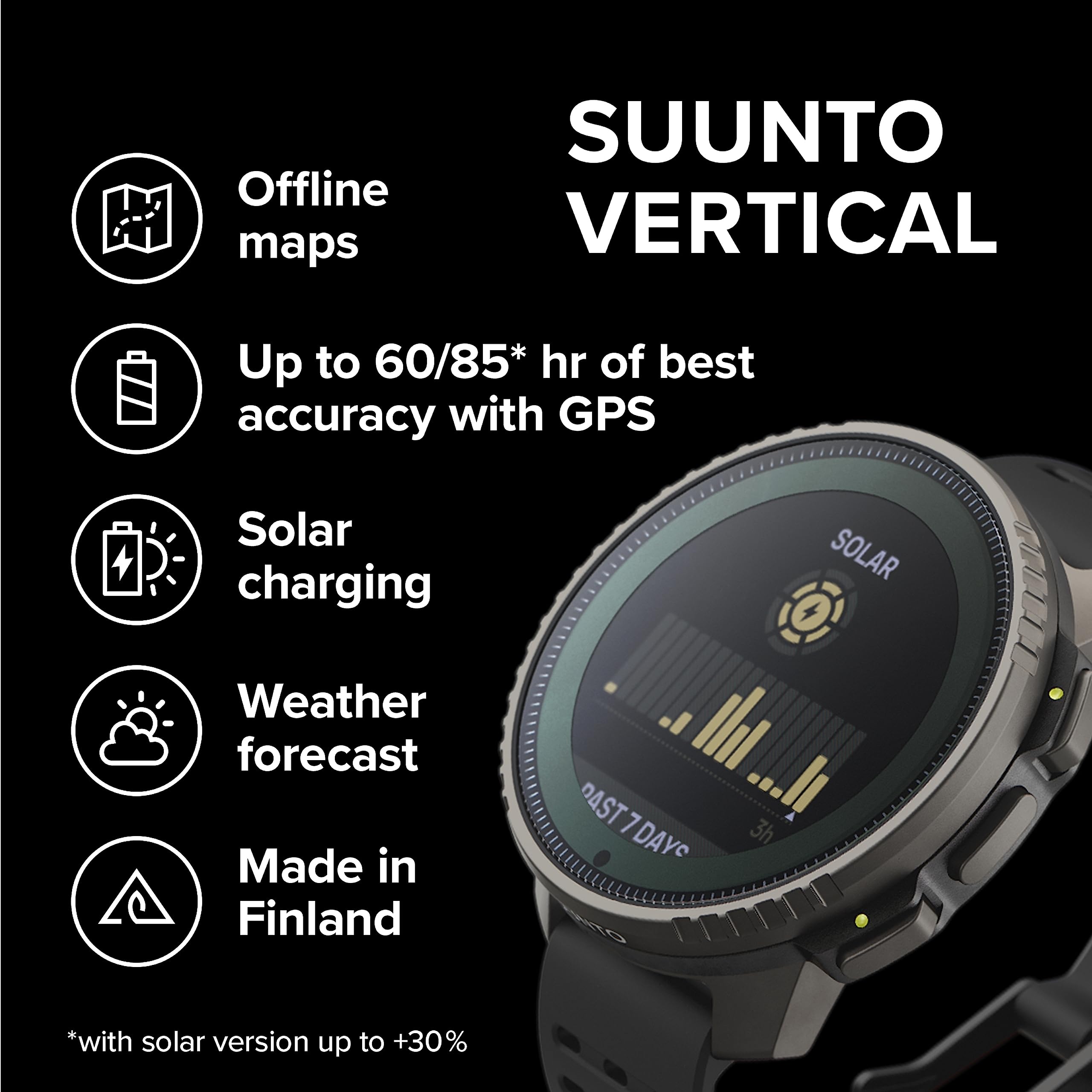 SUUNTO VERTICAL

- Offline maps
- Up to 60/85* hr of best accuracy with GPS
- Solar charging
- Weather forecast
- Made in Finland

*DAST 7 DAYS
*with solar version up to +30%