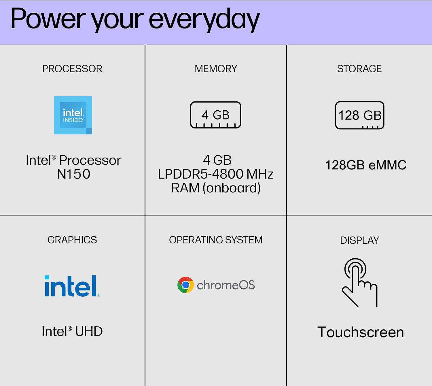 Power your everyday

PROCESSOR  
Intel® Processor N150

MEMORY  
4 GB LPDDR5-4800 MHz RAM (onboard)

STORAGE  
128GB eMMC

GRAPHICS  
Intel® UHD

OPERATING SYSTEM  
chromeOS

DISPLAY  
Touchscreen
