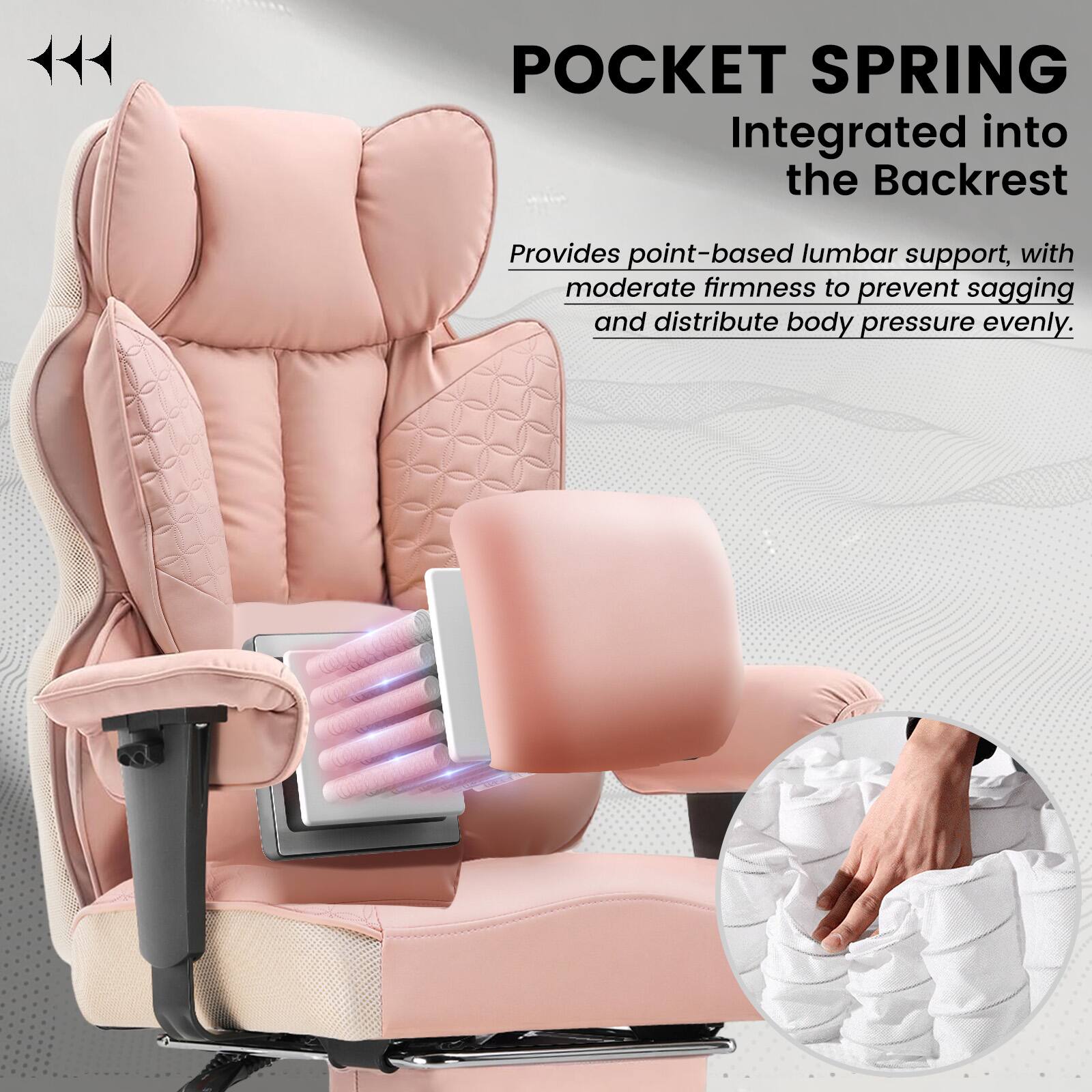 POCKET SPRING  
Integrated into the Backrest  

Provides point-based lumbar support, with moderate firmness to prevent sagging and distribute body pressure evenly.