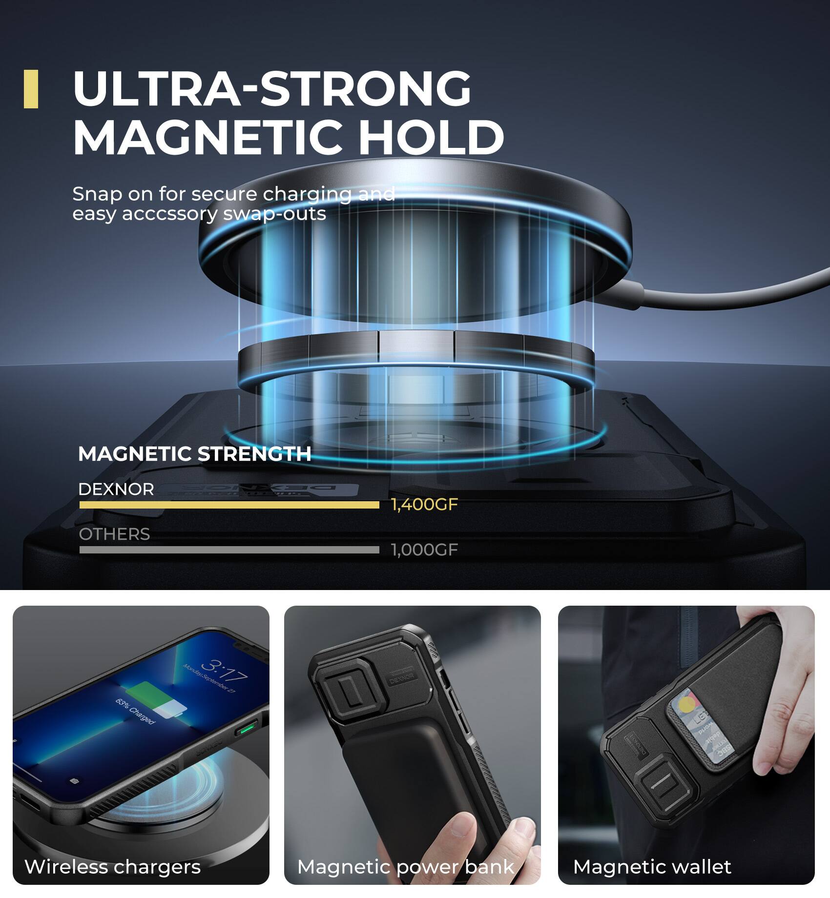ULTRA-STRONG MAGNETIC HOLD  
Snap on for secure charging and easy accessory swap-outs  

MAGNETIC STRENGTH  
DEXNOR 1,400GF  
OTHERS 1,000GF  

Wireless chargers  
Magnetic power bank  
Magnetic wallet