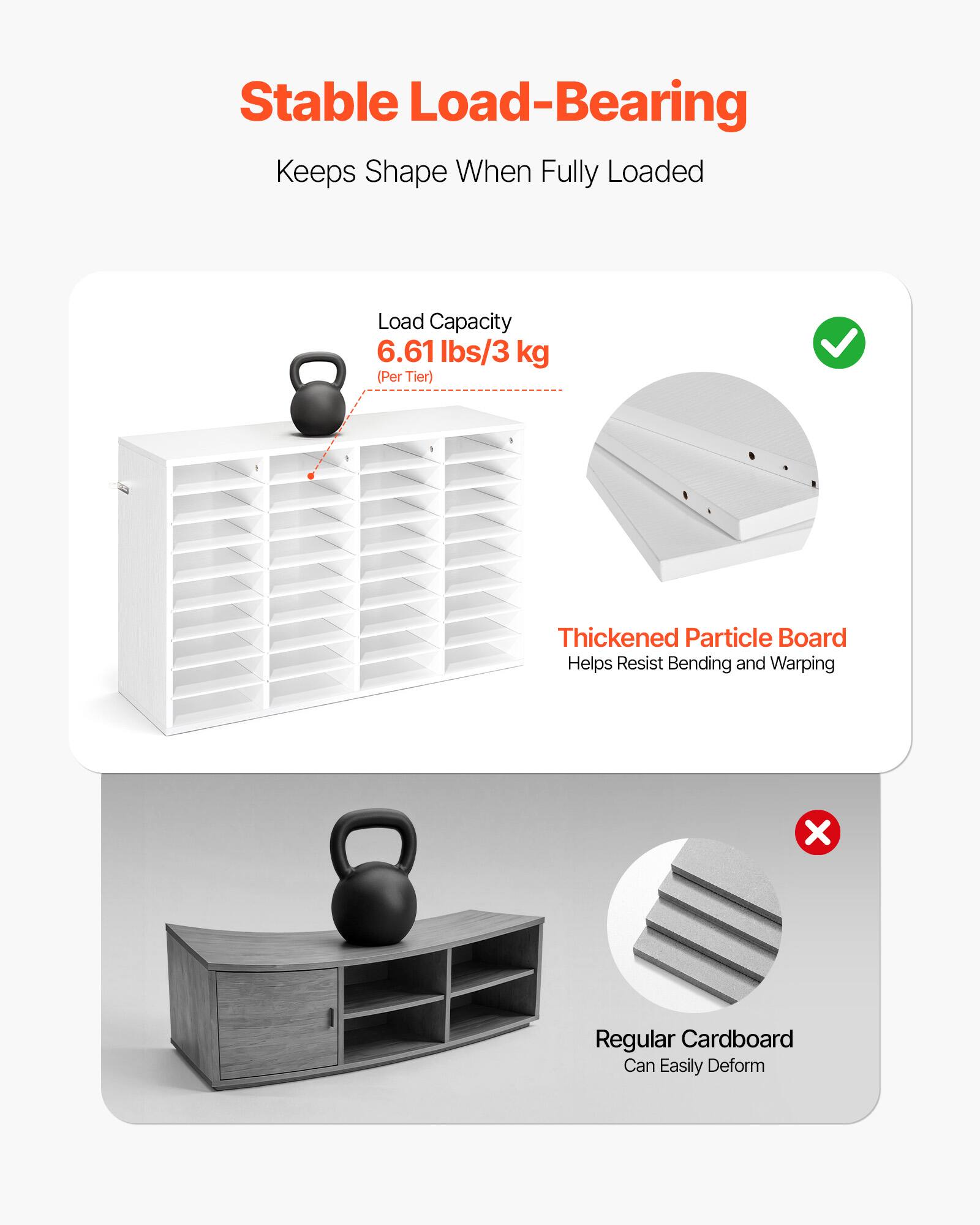 Stable Load-Bearing  
Keeps Shape When Fully Loaded  

Load Capacity: 6.61 lbs/3 kg (Per Tier)  

Thickened Particle Board Helps Resist Bending and Warping  

Regular Cardboard Can Easily Deform