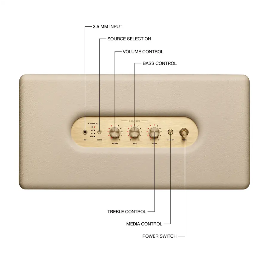 The text on the image reads:

3.5 MM INPUT SOURCE SELECTION VOLUME CONTROL BASS CONTROL TREBLE CONTROL MEDIA CONTROL POWER SWITCH