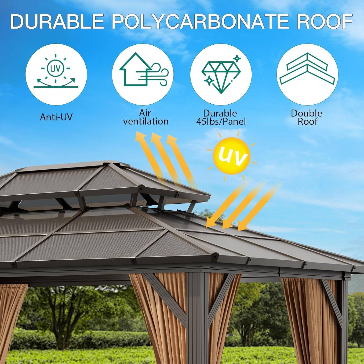 DURABLE POLYCARBONATE ROOF

- Anti-UV
- Air ventilation
- Durable 45lbs/Panel
- Double Roof