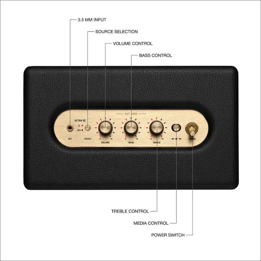 The image shows a close-up of a soundboard with various controls and switches. The controls include a 3.5mm input source selection, volume control, bass control, treble control, and media control. Additionally, there is a power switch and a source selection switch. The soundboard is designed to provide users with a range of options to customize their audio experience.