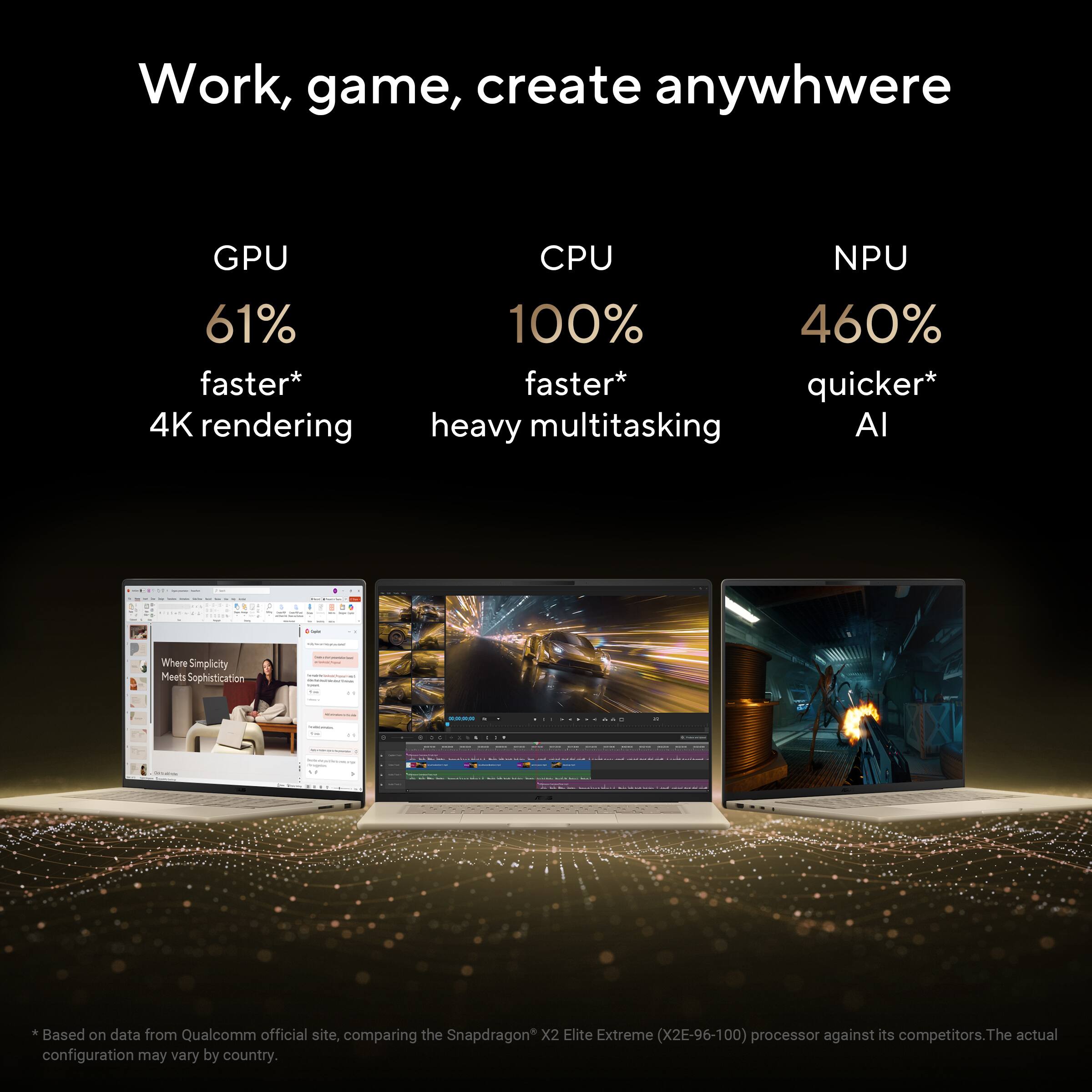 Work, game, create anywhere

GPU 61% faster* 4K rendering  
CPU 100% faster* heavy multitasking  
NPU 460% quicker* AI

Where Simplicity Meets Sophistication

*Based on data from Qualcomm official site, comparing the Snapdragon® X2 Elite Extreme (X2E-96-100) processor against its competitors. The actual configuration may vary by country.