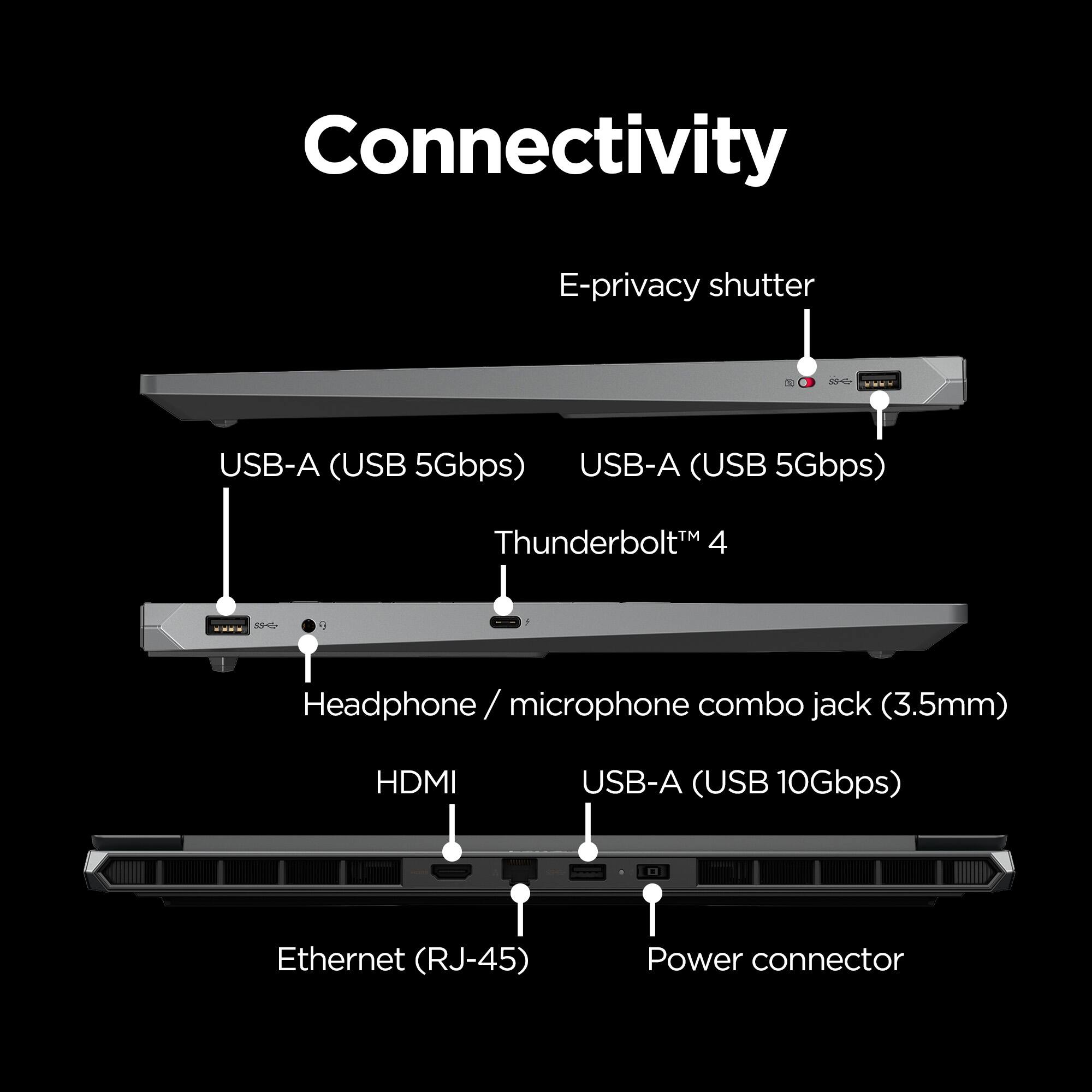 Connectivity

- E-privacy shutter
- USB-A (USB 5Gbps)
- USB-A (USB 5Gbps)
- Thunderbolt 4
- Headphone/microphone combo jack (3.5mm)
- HDMI
- USB-A (USB 10Gbps)
- Ethernet (RJ-45)
- Power connector