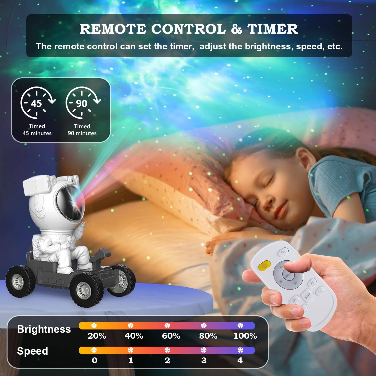 REMOTE CONTROL & TIMER  
The remote control can set the timer, adjust the brightness, speed, etc.

Timed 45 minutes  
Timed 90 minutes

Brightness  
20% 40% 60% 80% 100%

Speed  
0 1 2 3 4