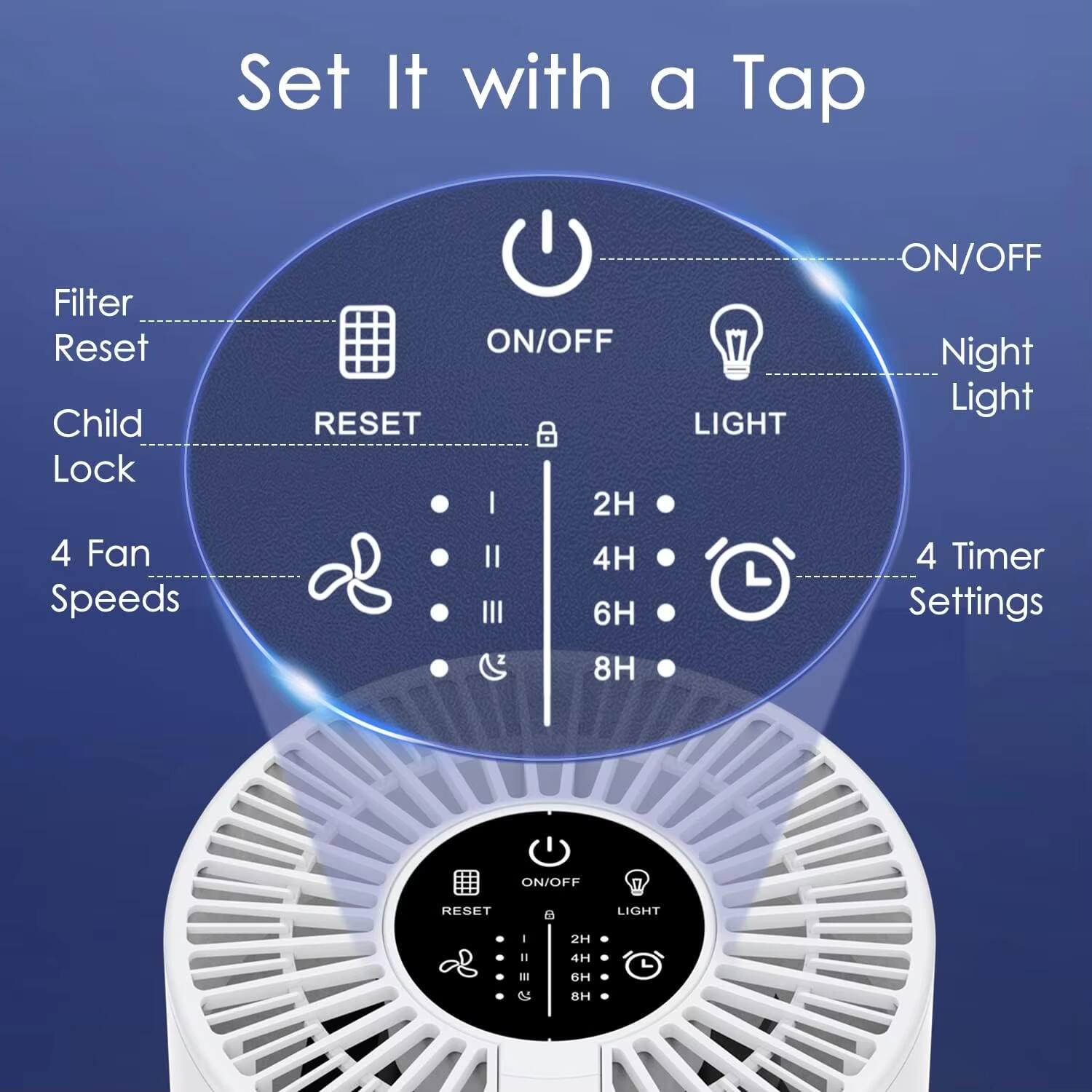 Set It with a Tap

- Filter Reset
- Child Lock
- 4 Fan Speeds
- ON/OFF
- NIGHT LIGHT
- 4 Timer Settings
- 2H, 4H, 6H, 8H