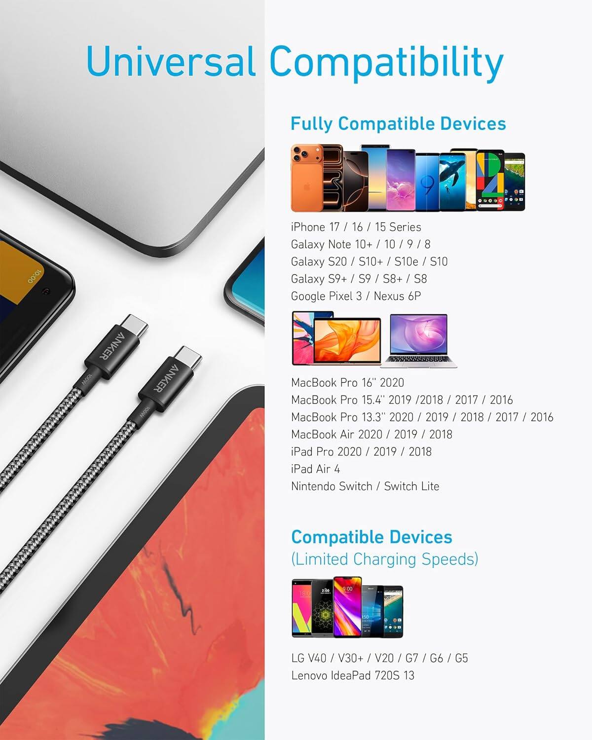 Universal Compatibility

Fully Compatible Devices

iPhone 17 / 16 / 15 Series  
Galaxy Note 10+ / 10 / 9 / 8  
Galaxy S20 / S10+ / S10e / S10  
Galaxy S9+ / S9 / S8+ / S8  
Google Pixel 3 / Nexus 6P  

MacBook Pro 16" 2020  
MacBook Pro 15.4" 2019 / 2018 / 2017 / 2016  
MacBook Pro 13.3" 2020 / 2019 / 2018 / 2017 / 2016  
MacBook Air 2020 / 2019 / 2018  
iPad Pro 2020 / 2019 / 2018  
iPad Air 4  
Nintendo Switch / Switch Lite  

Compatible Devices (Limited Charging Speeds)

LG V40 / V30+ / V20 / G7 / G6 / G5  
Lenovo Idea