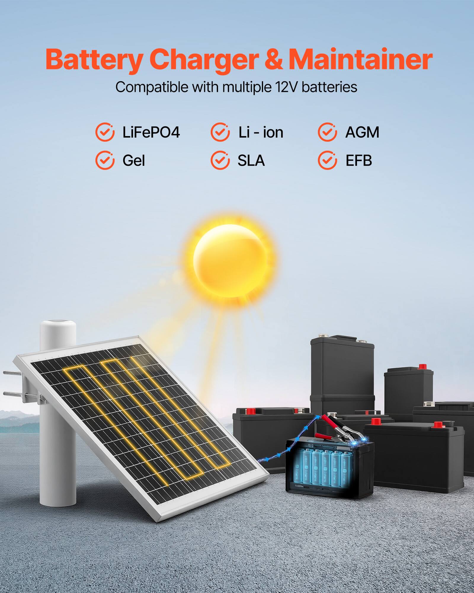 Battery Charger & Maintainer  
Compatible with multiple 12V batteries  
LiFePO4  
Li-ion  
AGM  
Gel  
SLA  
EFB