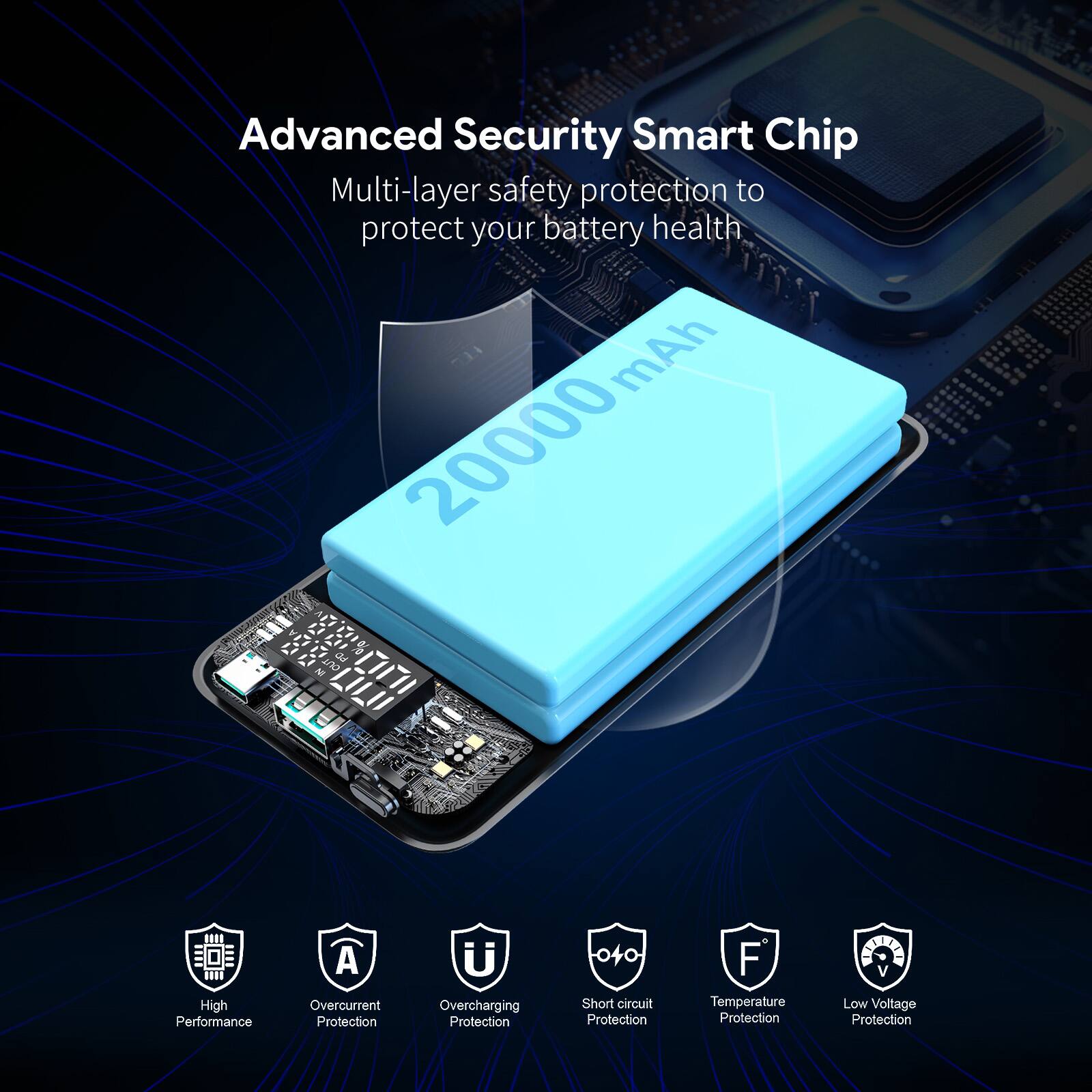 Advanced Security Smart Chip
Multi-layer safety protection to protect your battery health
20000 mAh

High Performance
Overcurrent Protection
Overcharging Protection
Short circuit Protection
Temperature Protection
Low Voltage Protection