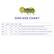 **California Costumes CHARACTERS COMPETE**
**DOG SIZE CHART**
| SIZES | LENGTH | CHEST | NECK | HEIGHT |
|----------|--------|--------|--------|--------|
| X-SMALL | 8" | 12-16" | 10-12" | BICHON FRISE, BRUSSELS GRIFFON, MALTESE, MINIATURE PINCHER, PAPILLON |
| SMALL | 12" | 16-20" | 12-14" | DACHSHUND-MINIATURE, NORFOLK TERRIER, PEKINGESE, POMERANIAN, TOY POODLE |
| MEDIUM | 16" | 20-24" | 14-16" | BEAGLE, DACHSHUND, JACK RUSSELL TERRIER, LHASA-APSO, MINIATURE SCOTTIE, PUG, SCHNAUZER |
| LARGE | 20" | 24-28"