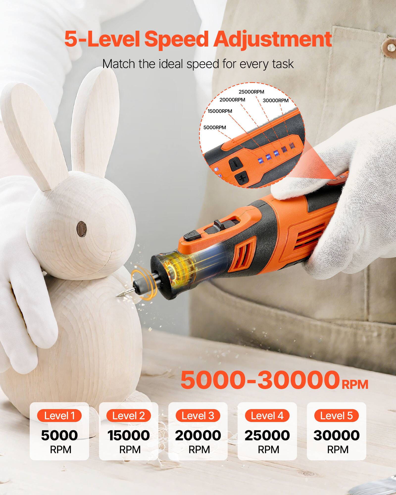 5-Level Speed Adjustment  
Match the ideal speed for every task  

5000-30000 RPM  

Level 1: 5000 RPM  
Level 2: 15000 RPM  
Level 3: 20000 RPM  
Level 4: 25000 RPM  
Level 5: 30000 RPM