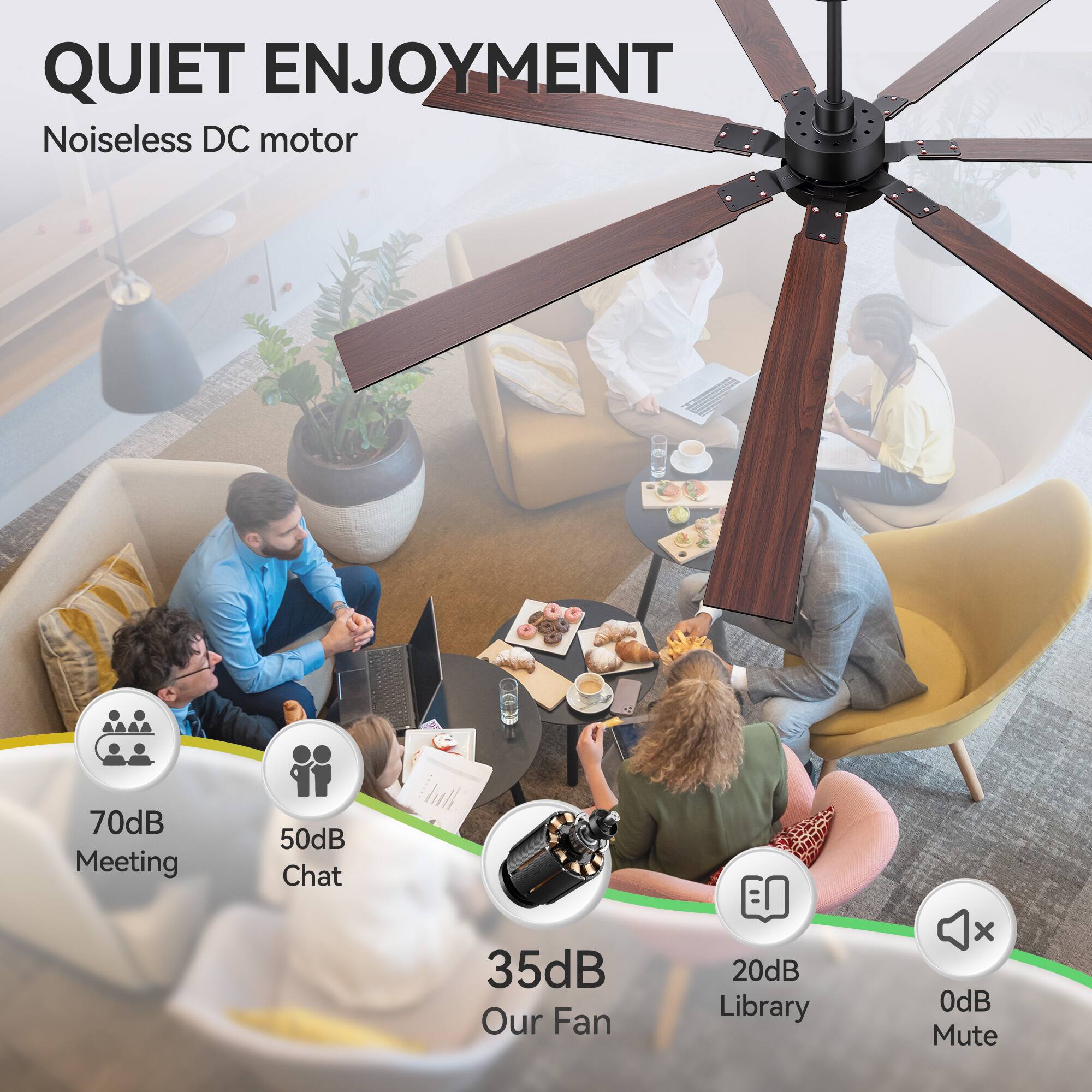 QUIET ENJOYMENT  
Noiseless DC motor  

70dB Meeting  
50dB Chat  
35dB Our Fan  
20dB Library  
0dB Mute