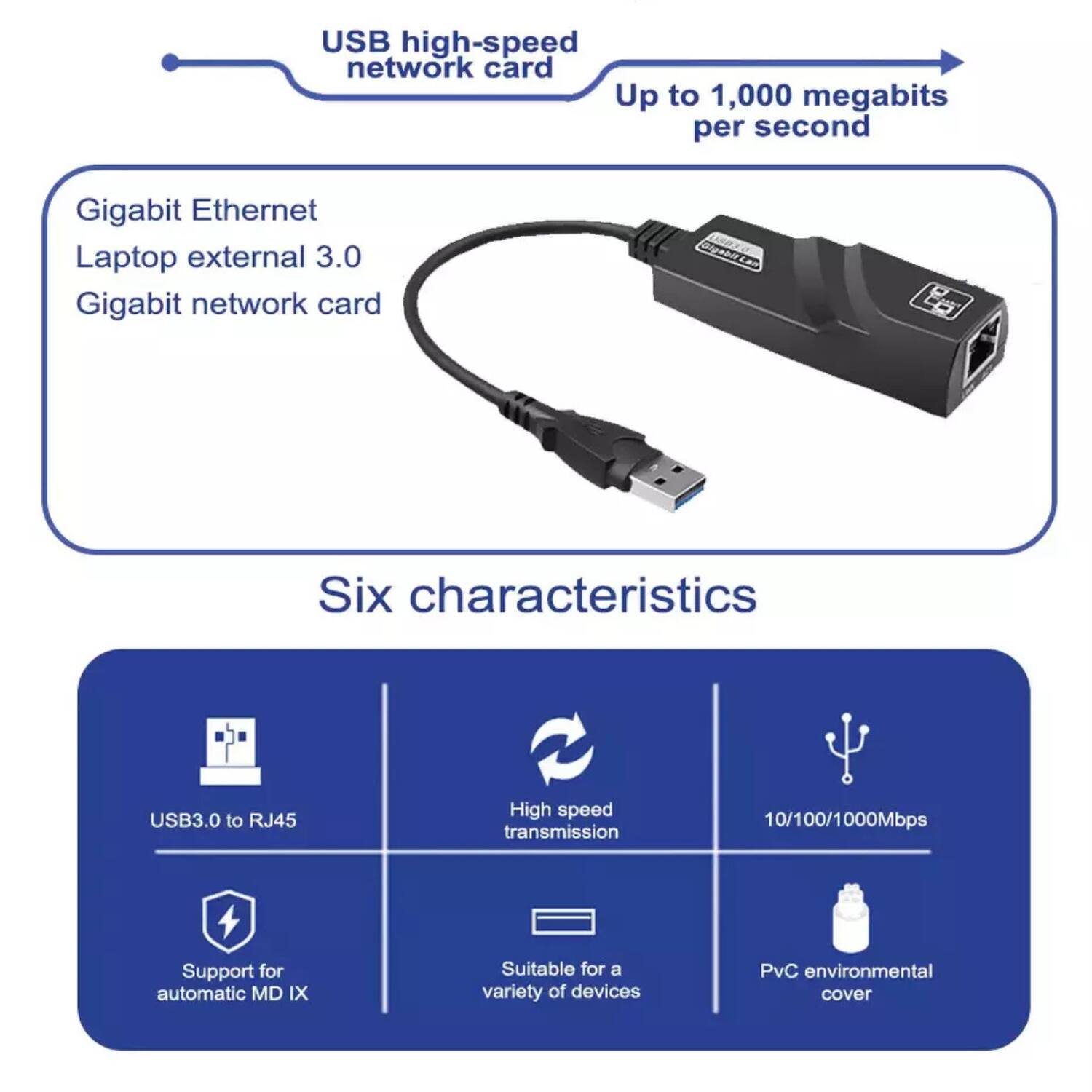 USB high-speed network card  
Up to 1,000 megabits per second  

Gigabit Ethernet  
Laptop external 3.0  
Gigabit network card  

Six characteristics  
- USB3.0 to RJ45  
- High speed transmission  
- 10/100/1000Mbps  
- Support for automatic MD IX  
- Suitable for a variety of devices  
- PVC environmental cover