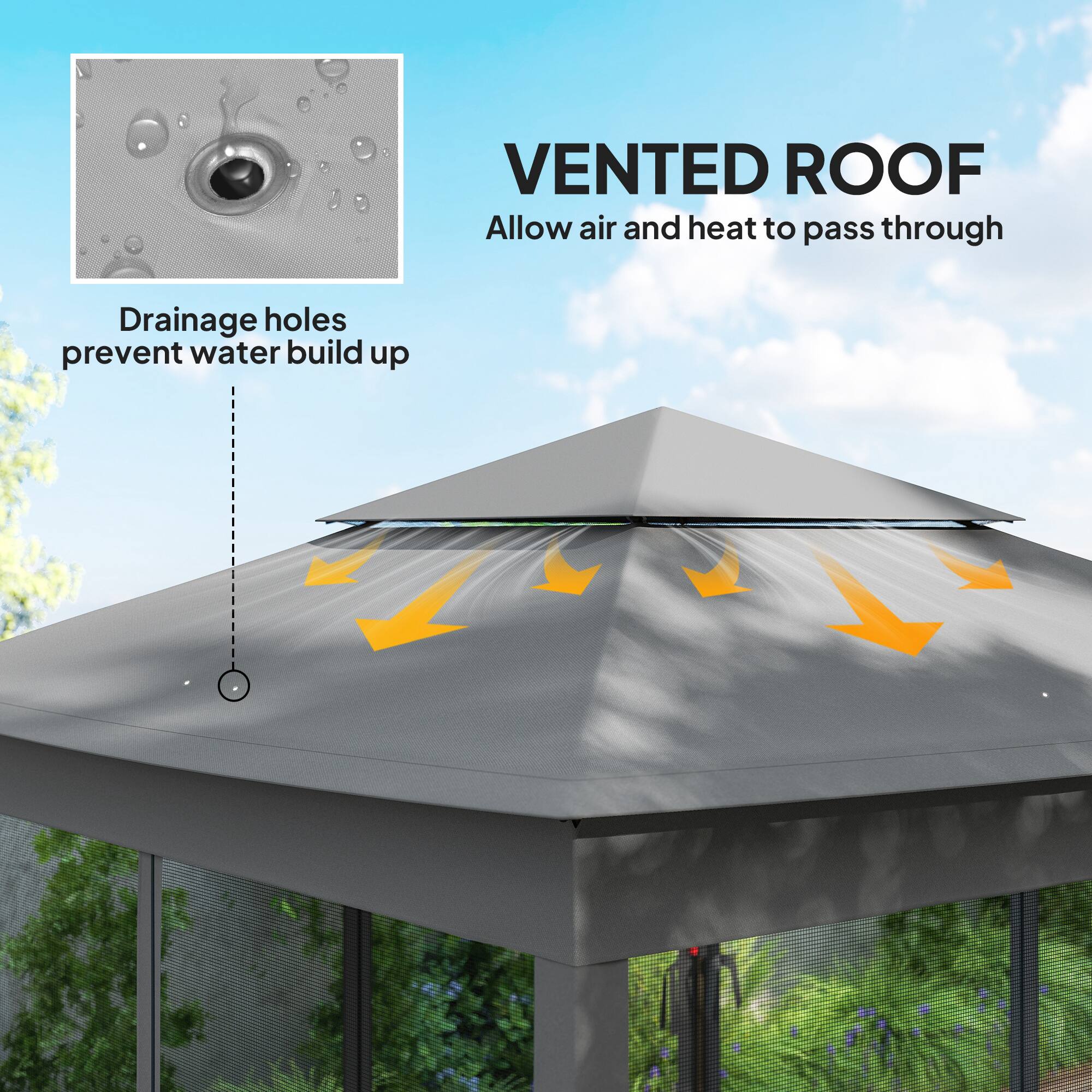 VENTED ROOF  
Allow air and heat to pass through  
Drainage holes prevent water build up