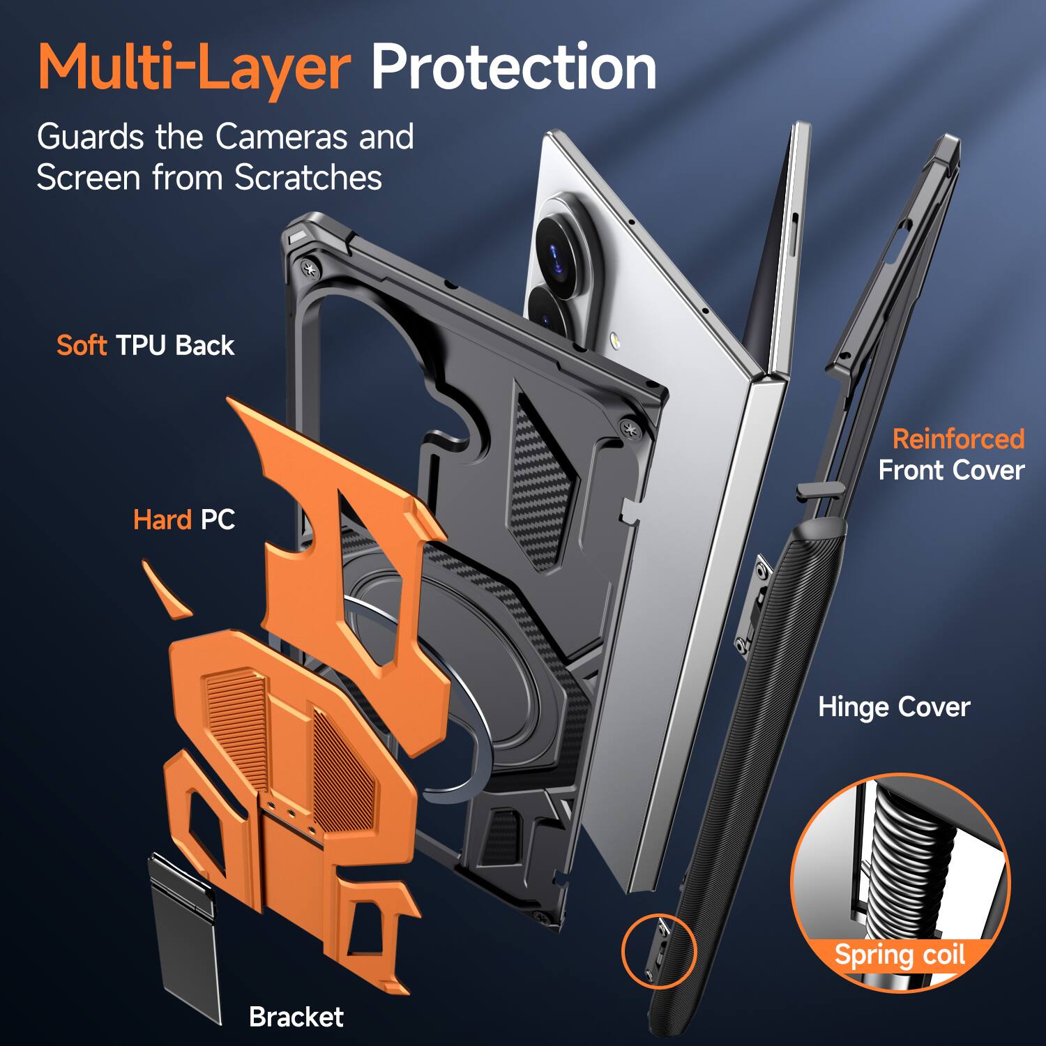 Multi-Layer Protection  
Guards the Cameras and Screen from Scratches  

- Soft TPU Back  
- Hard PC  
- Reinforced Front Cover  
- Hinge Cover  
- Spring coil  
- Bracket