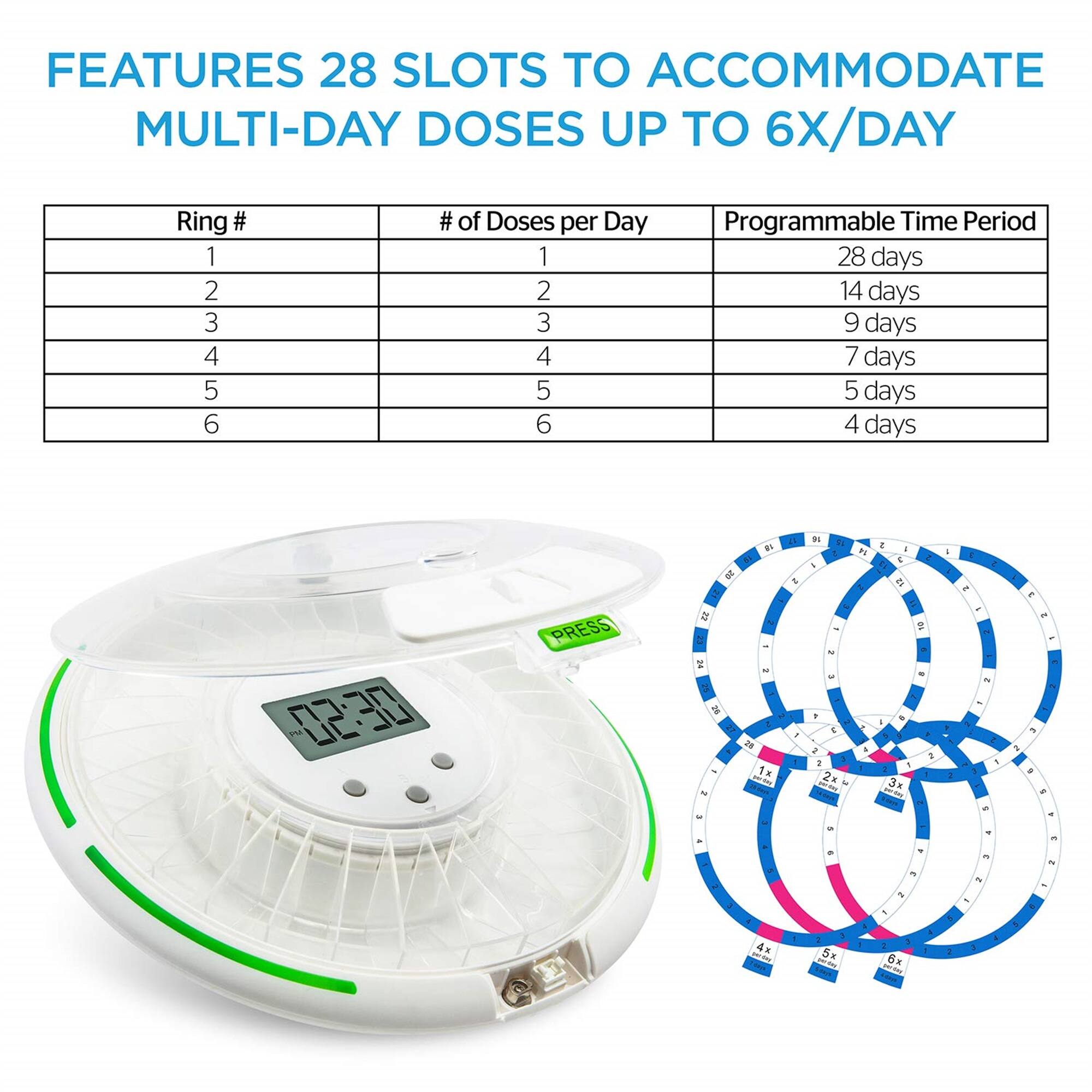 FEATURES 28 SLOTS TO ACCOMMODATE MULTI-DAY DOSES UP TO 6X/DAY

Ring # | # of Doses per Day | Programmable Time Period
--- | --- | ---
1 | 1 | 28 days
2 | 2 | 14 days
3 | 3 | 9 days
4 | 4 | 7 days
5 | 5 | 5 days
6 | 6 | 4 days