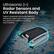 Ultrasonic Radar Sensors and UV Resistant Body
Detect obstacles and guide Betta to efficiently clean your entire pool with the special UV resistant coating and material.