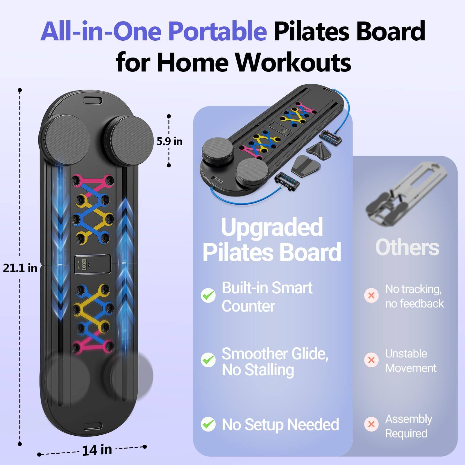 All-in-One Portable Pilates Board for Home Workouts

Upgraded Pilates Board
- Built-in Smart Counter
- Smoother Glide, No Stalling
- No Setup Needed

Others
- No tracking, no feedback
- Unstable Movement
- Assembly Required
