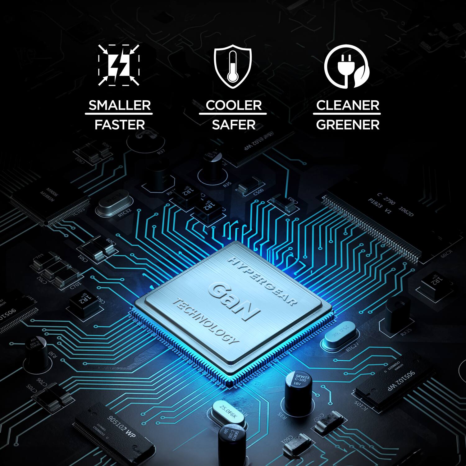 SMALLER FASTER  
COOLER SAFER  
CLEANER GREENER  

HYPERGEAR TECHNOLOGY