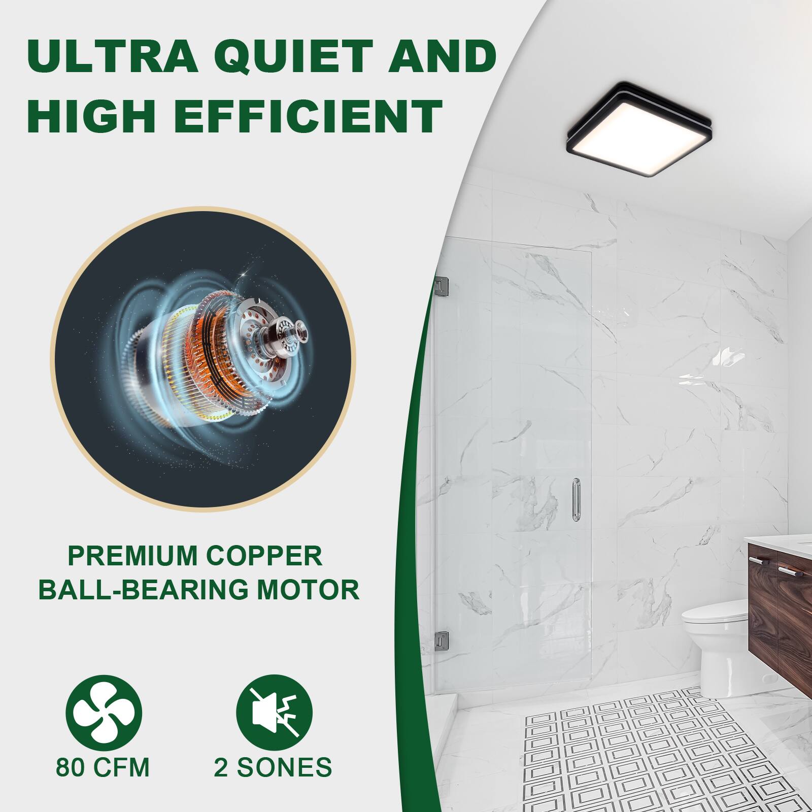 ULTRA QUIET AND HIGH EFFICIENT

PREMIUM COPPER BALL-BEARING MOTOR

80 CFM

2 SONES