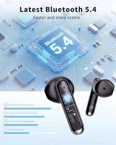 Latest Bluetooth 5.4  
Faster and more stable  
Bluetooth 5.4  

- More Stable Connection  
- Longer Transmission Range  
- Less Power Consumption  
- Lower Latency