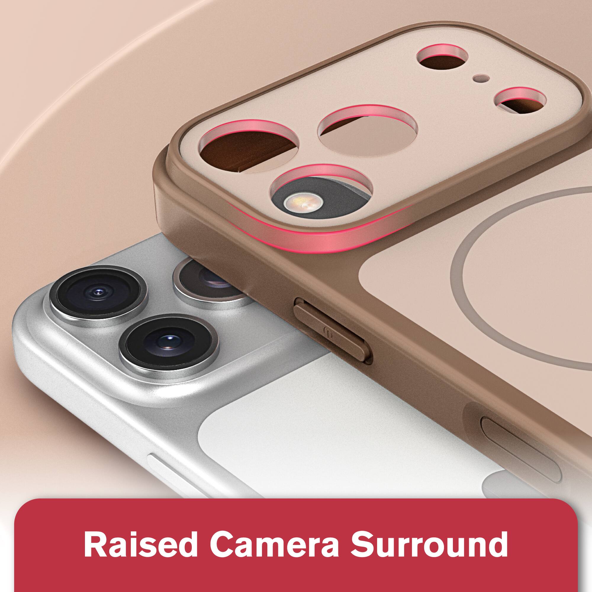 Raised Camera Surround