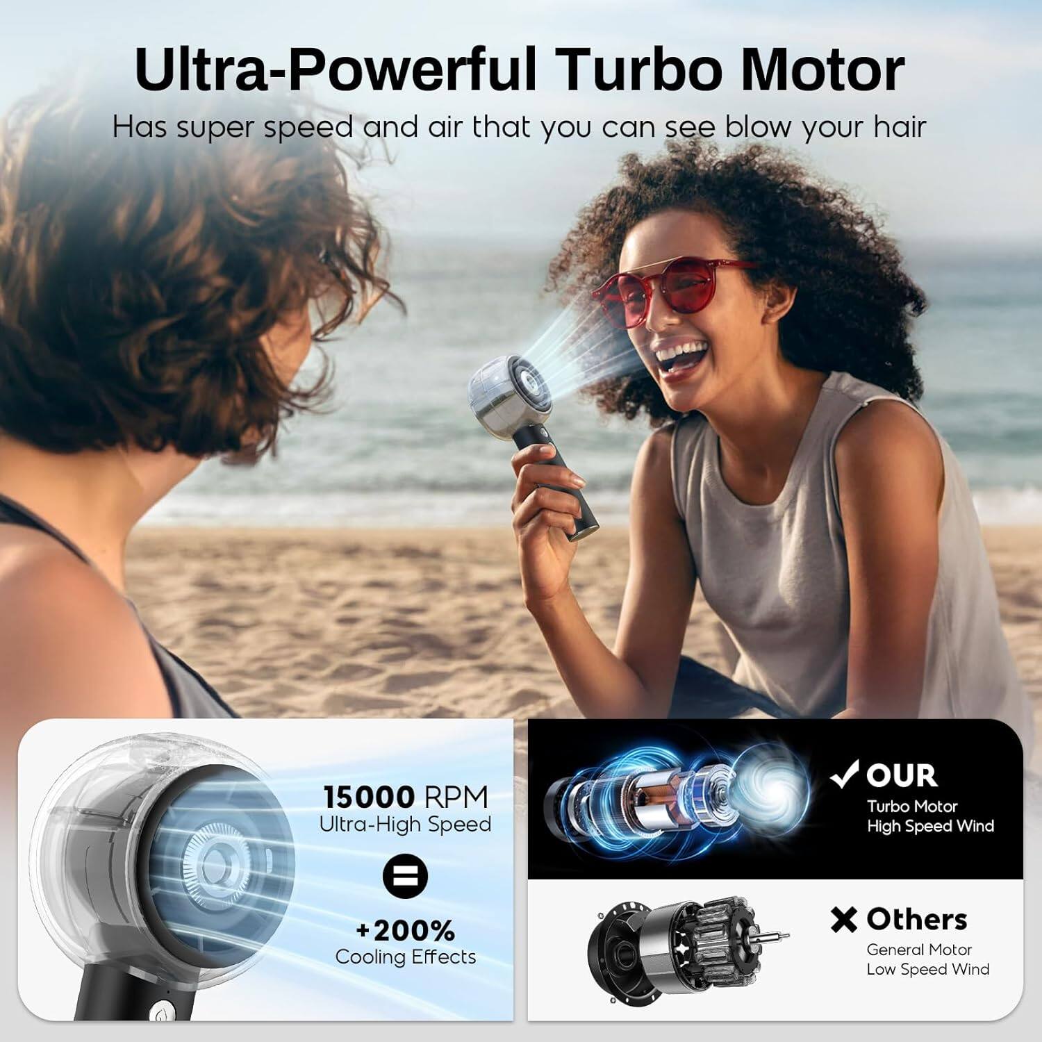 Ultra-Powerful Turbo Motor  
Has super speed and air that you can see blow your hair  

15000 RPM  
Ultra-High Speed  
+200% Cooling Effects  

OUR Turbo Motor  
High Speed Wind  

Others  
General Motor  
Low Speed Wind