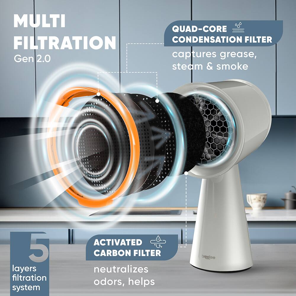 MULTI FILTRATION Gen 2.0

QUAD-CORE CONDENSATION FILTER captures grease, steam & smoke

5 layers filtration system

ACTIVATED CARBON FILTER neutralizes odors, helps breetee