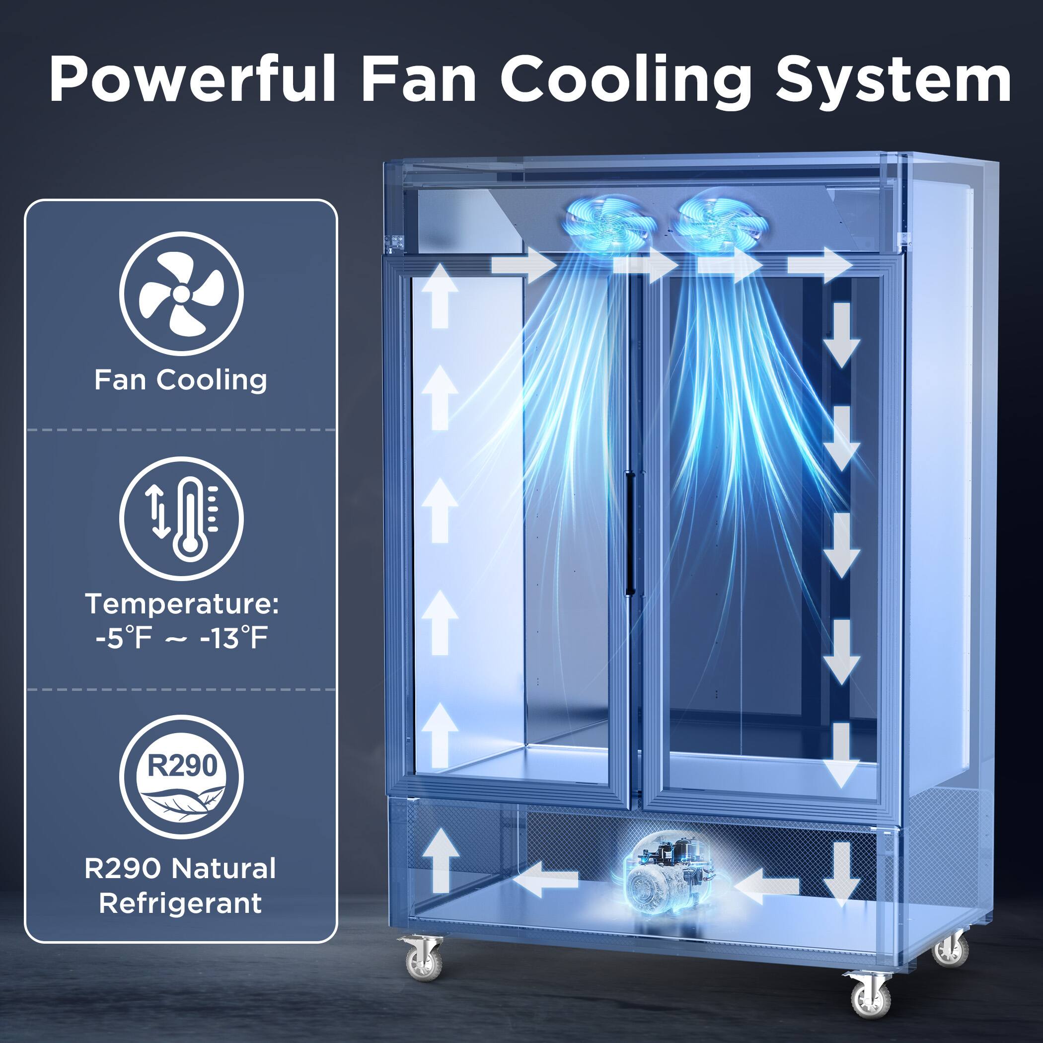 Powerful Fan Cooling System

Fan Cooling  
Temperature: -5°F ~ -13°F  
R290 Natural Refrigerant