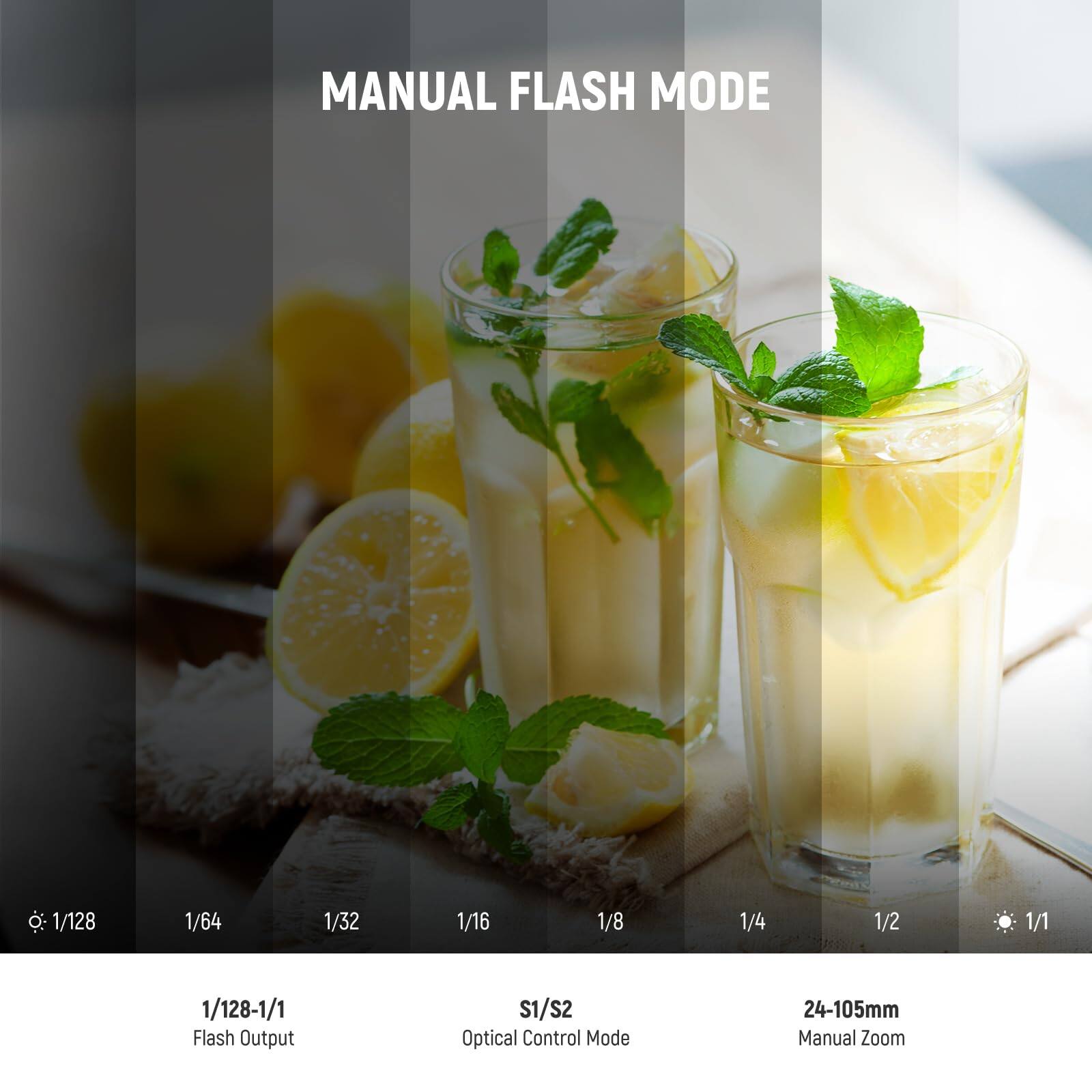 MANUAL FLASH MODE

1/128 1/64 1/32 1/16 1/8 1/4 1/2 1/1

1/128-1/1 Flash Output

S1/S2 Optical Control Mode

24-105mm Manual Zoom