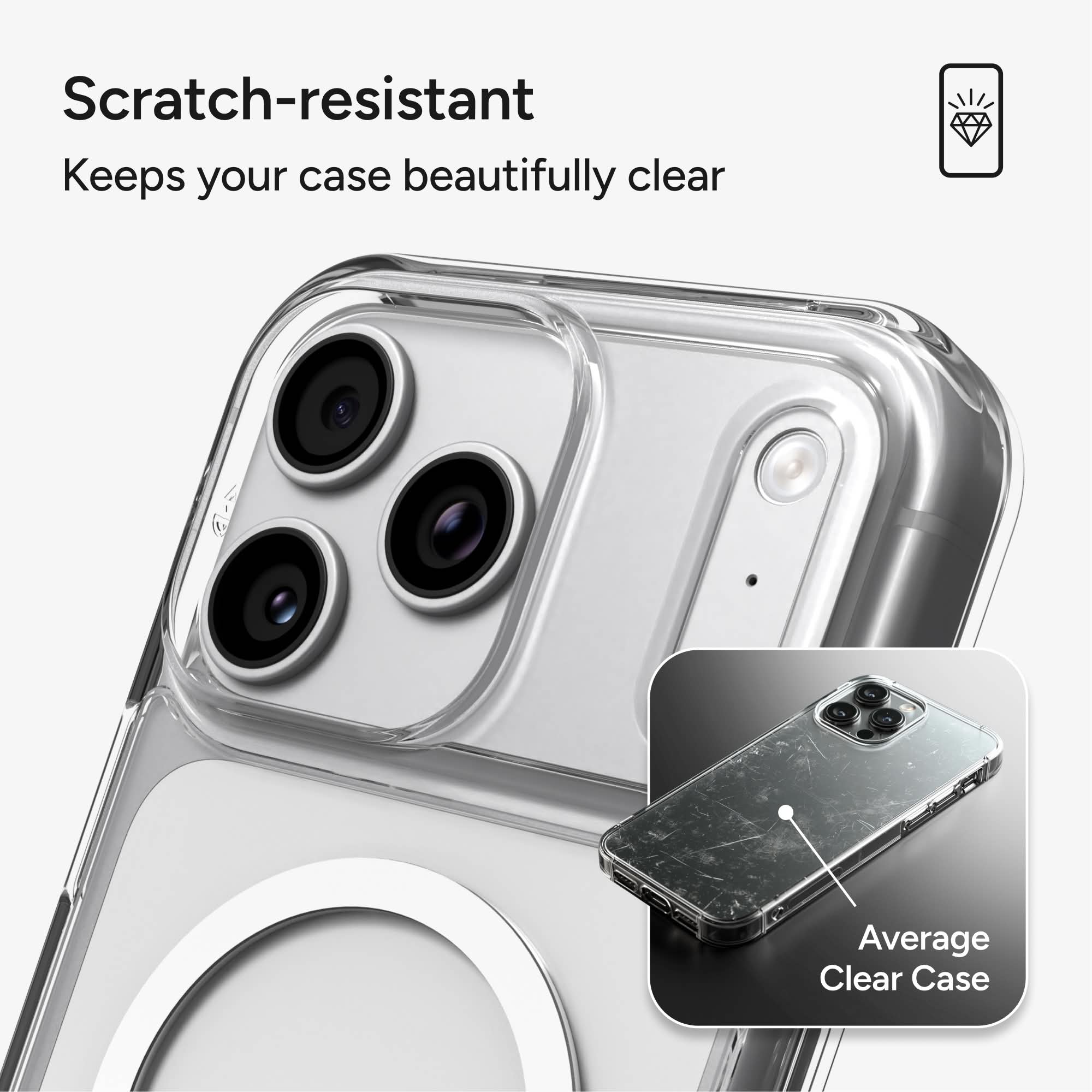 Scratch-resistant  
Keeps your case beautifully clear  

Average Clear Case