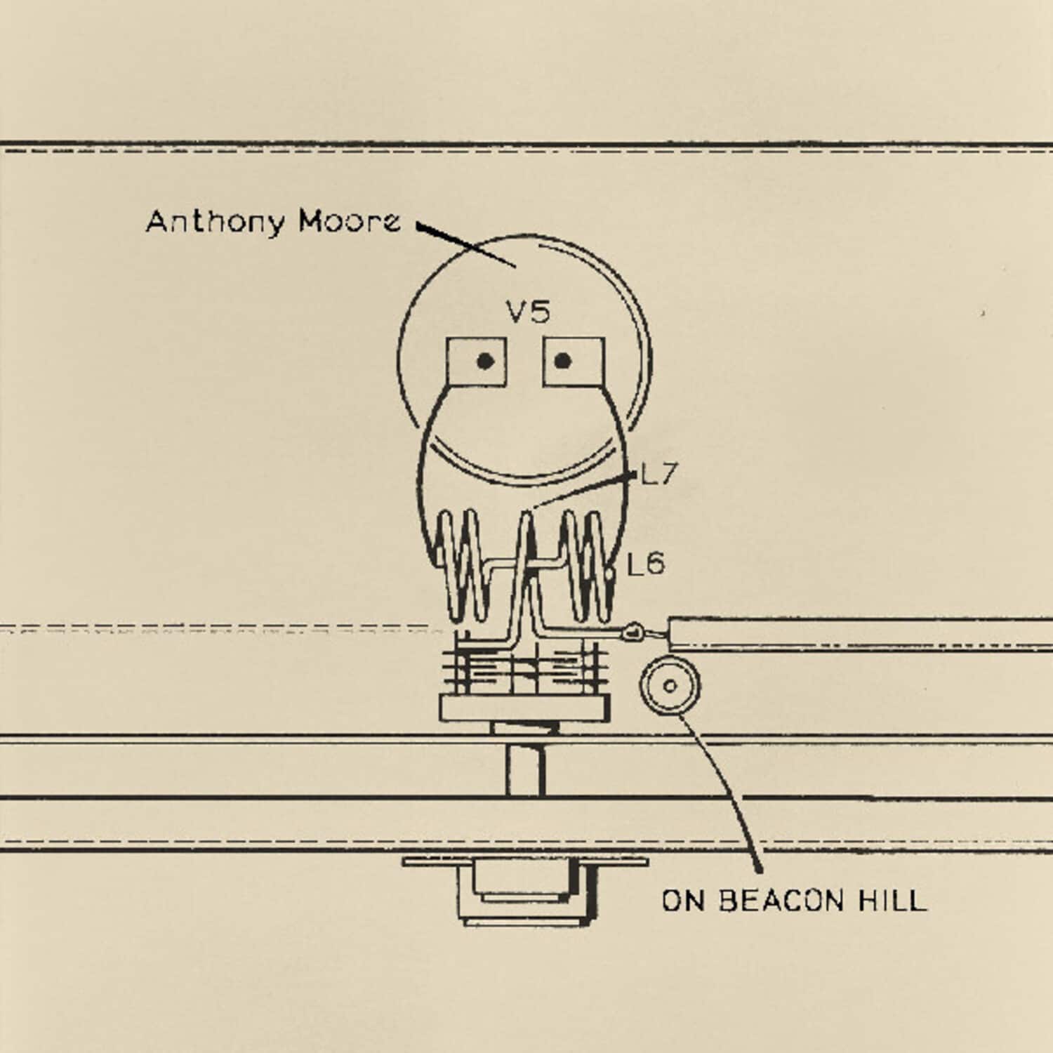 Moore,Anthony / Aka - On Beacon Hill   - VINYL LP price history on PriceWatchPro