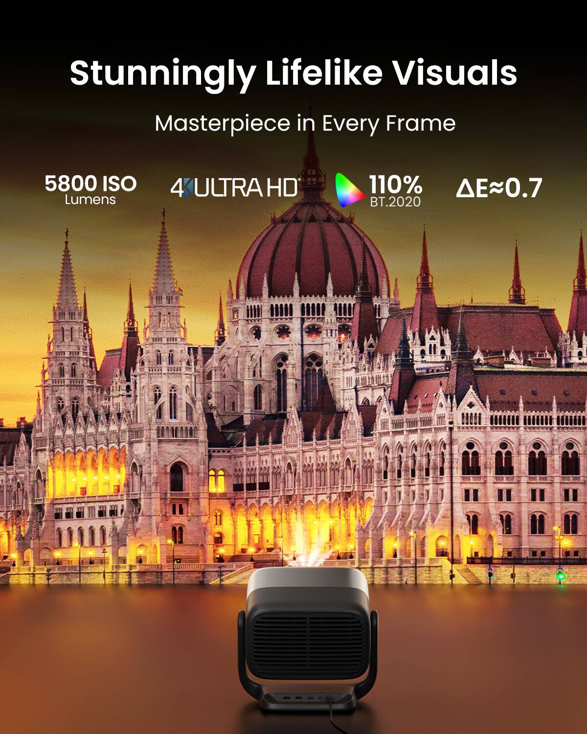 Stunningly Lifelike Visuals  
Masterpiece in Every Frame  

5800 ISO  
4K ULTRA HD  
110% BT.2020  
ΔE≈0.7