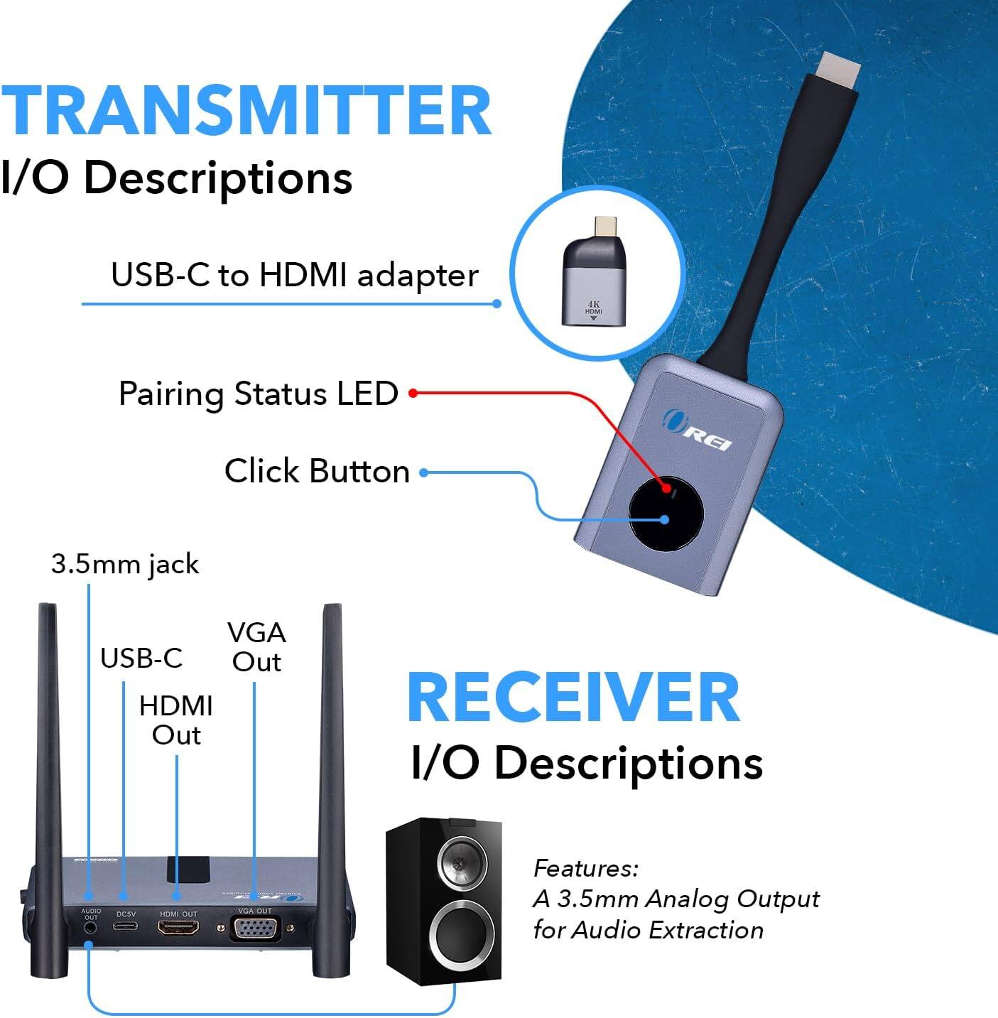 TRANSMITTER I/O Descriptions USB-C to HDMI adapter Pairing Status LED Click Button 3.5mm jack VGA USB-C Out HDMI Out RECEIVER I/O Descriptions Features: A 3.5mm Analog Output for Audio Extraction