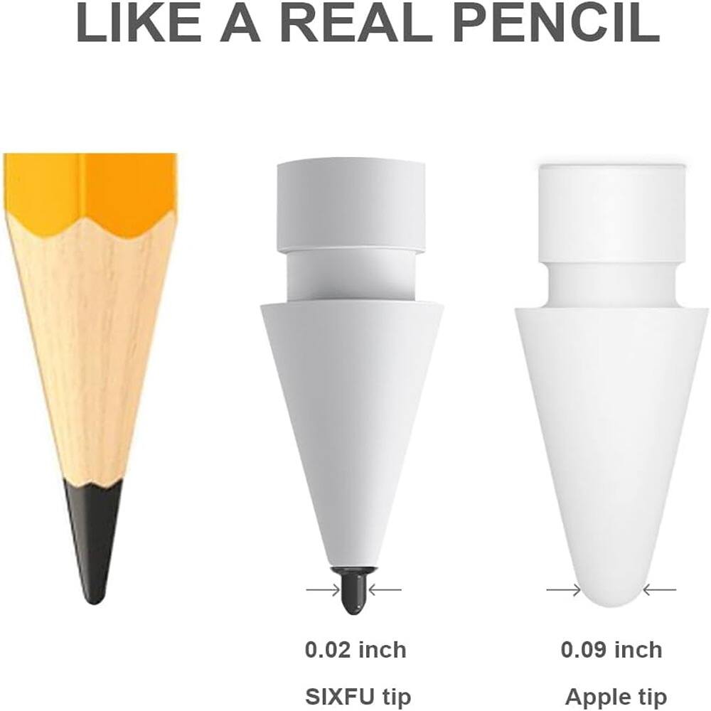 LIKE A REAL PENCIL

0.02 inch  
SIXFU tip

0.09 inch  
Apple tip