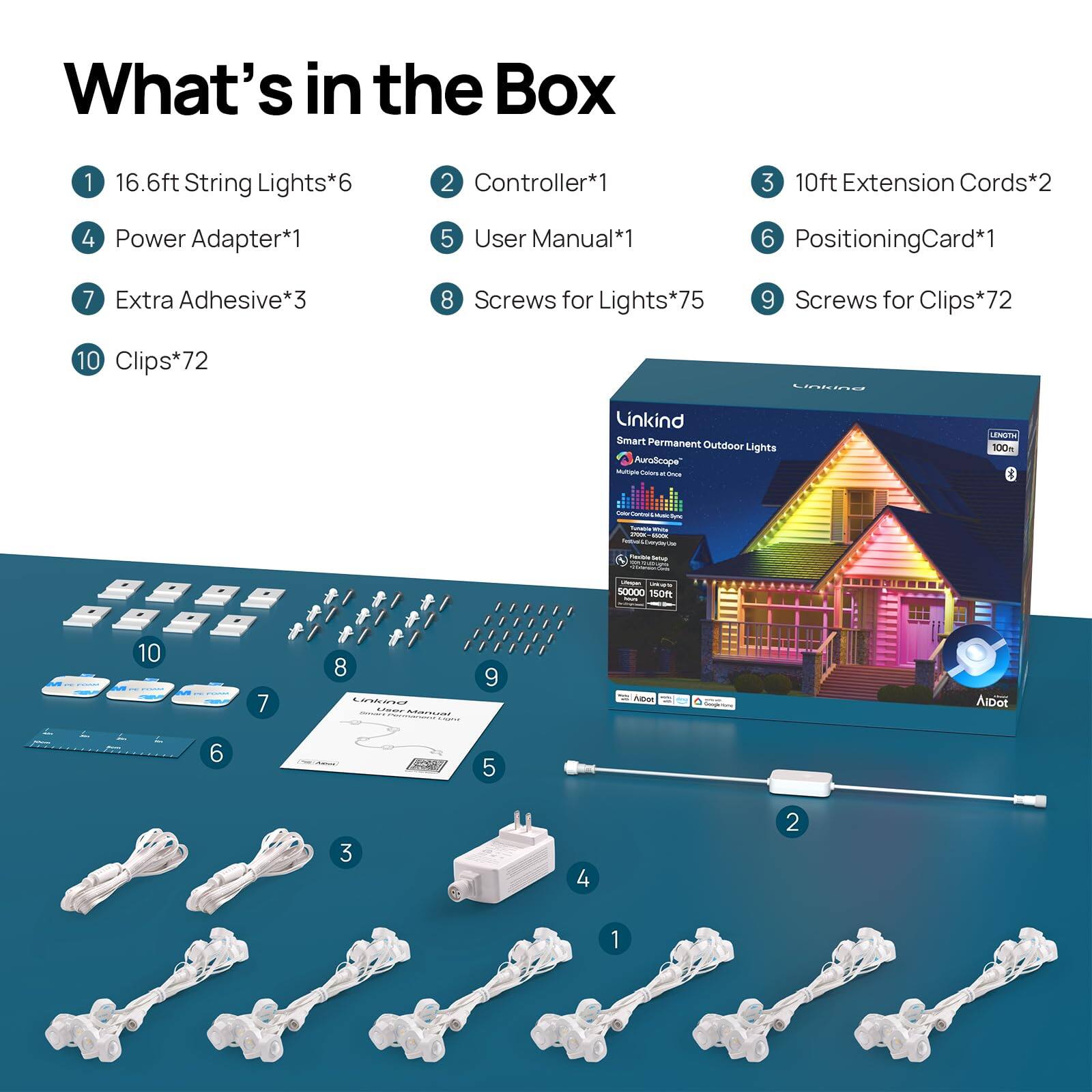 What's in the Box

1. 16.6ft String Lights*6
2. Controller*1
3. 10ft Extension Cords*2
4. Power Adapter*1
5. User Manual*1
6. Positioning Card*1
7. Extra Adhesive*3
8. Screws for Lights*75
9. Screws for Clips*72
10. Clips*72

Linkind Smart Permanent Outdoor Lights Aurolicope" m Cenrs - - LEMUTS 100 - I - ia 10 7 / / / 8 Lawid  MAcierad 9 - S0ODO 150 Adbs AiDot 6 5 3 4 2 1