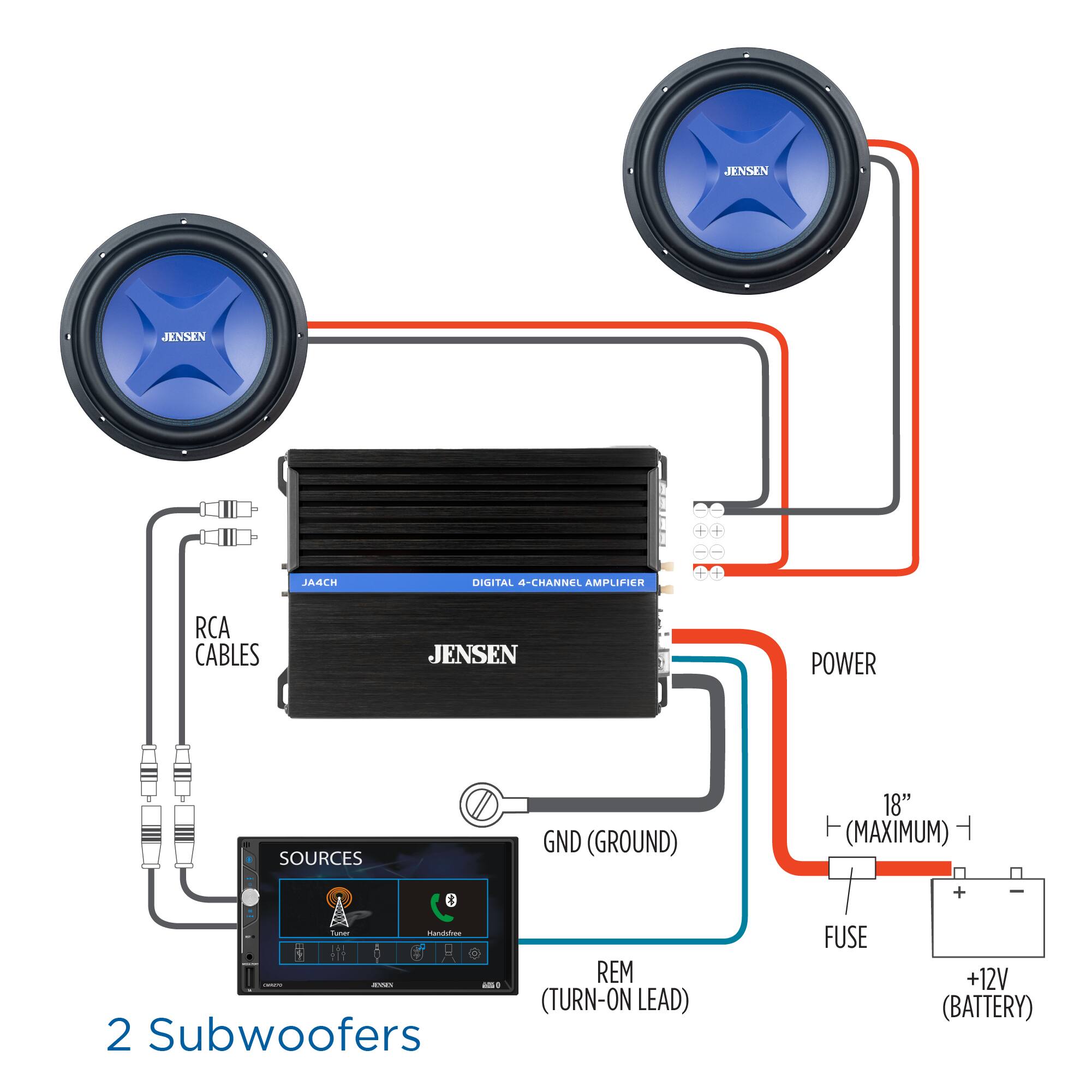 JENSEN  
JENSEN  
TE  
LA  
JAACH  
DIGITAL 4-CHANNEL AMPLIFIER  
RCA CABLES  
JENSEN  
POWER  
13  
...  
SOURCES  
GND (GROUND)  
18" (MAXIMUM)  
+  
CHOCOLATE - DENCHICHECIAL adidas 9 2 Subwoofers  
REM (TURN-ON LEAD)  
FUSE  
+12V (BATTERY)