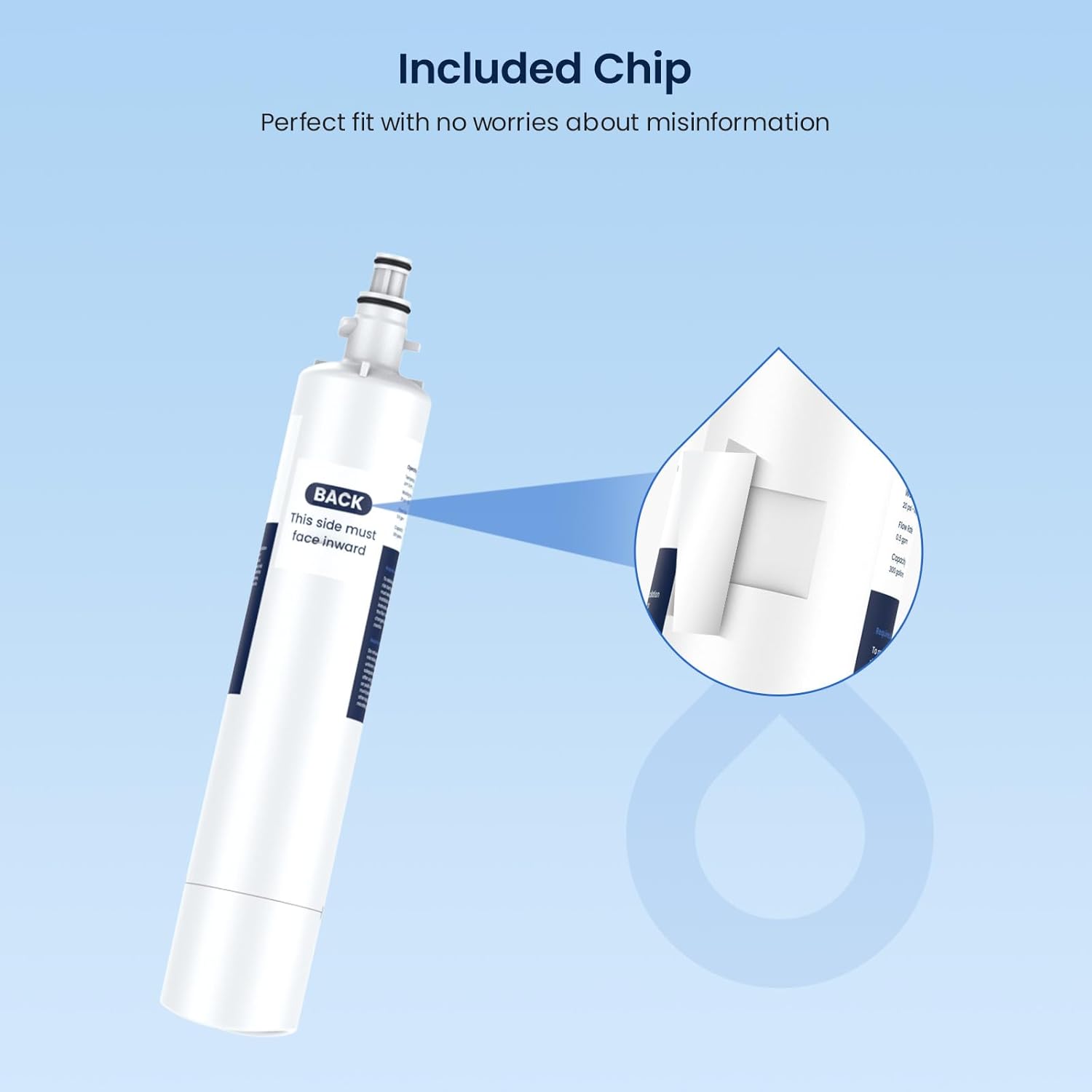 Included Chip  
Perfect fit with no worries about misinformation  

BACK  
This side must face inward