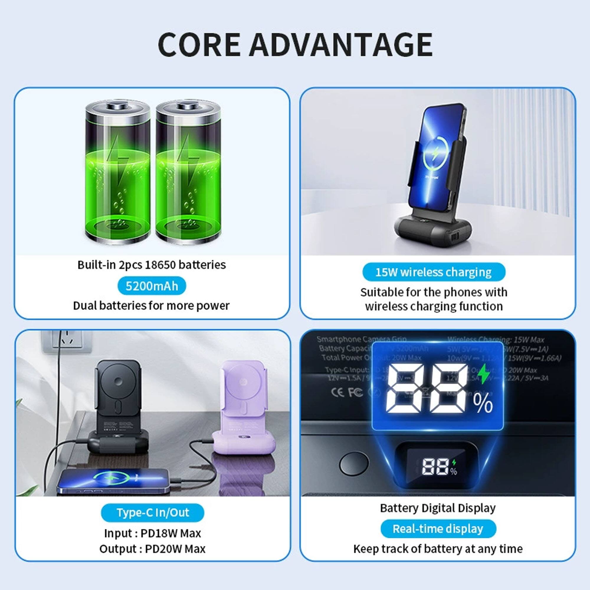 CORE ADVANTAGE

- Built-in 2pcs 18650 batteries
- 5200mAh
- Dual batteries for more power

- 15W wireless charging
- Suitable for the phones with wireless charging function

- Type-C In/Out
- Input: PD18W Max
- Output: PD20W Max

- Battery Digital Display
- Real-time display
- Keep track of battery at any time
