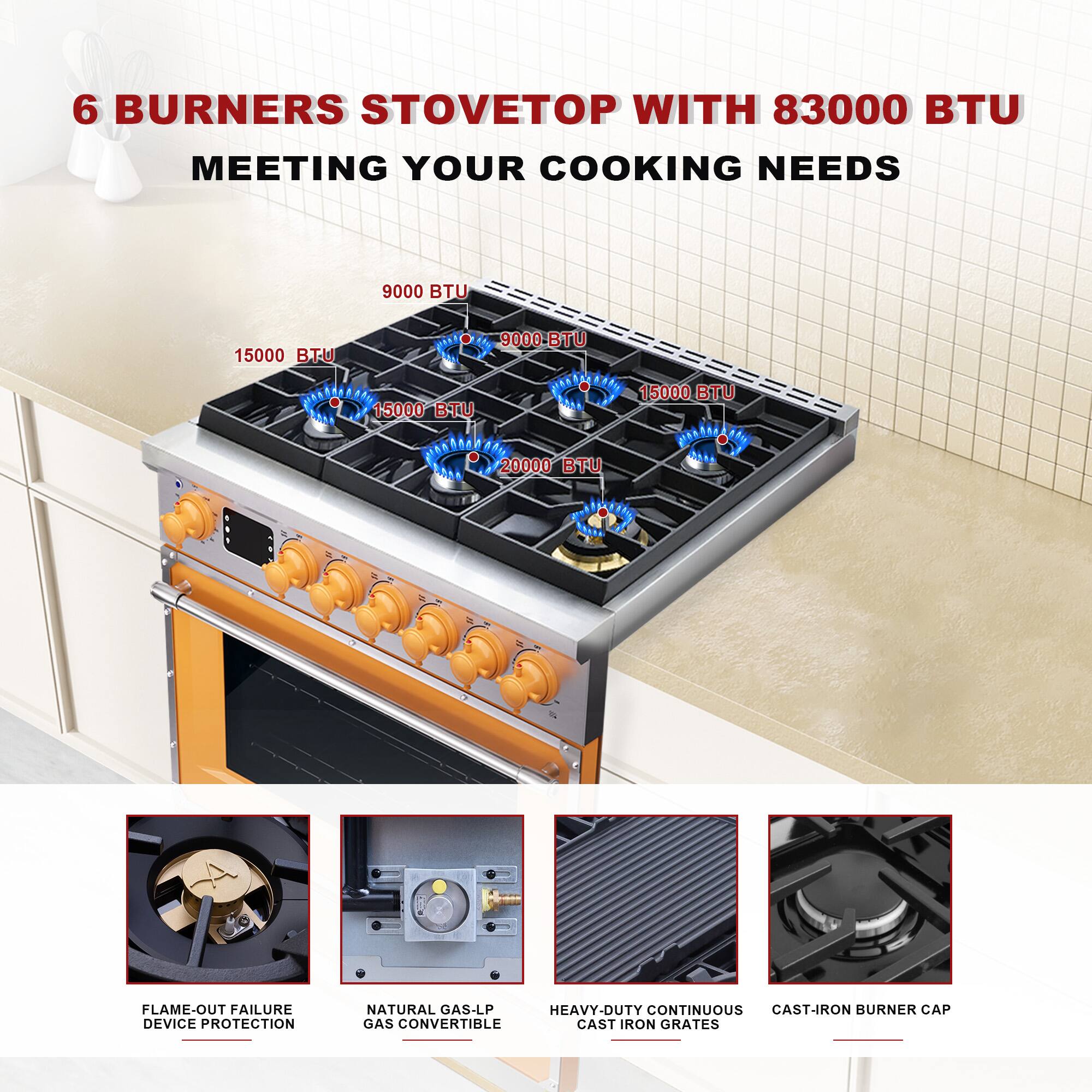 6 BURNERS STOVETOP WITH 83000 BTU MEETING YOUR COOKING NEEDS

9000 BTU  
15000 BTU  
9000 BTU  
15000 BTU  
15000 BTU  
20000 BTU  

FLAME-OUT FAILURE DEVICE PROTECTION  
NATURAL GAS-LP GAS CONVERTIBLE  
HEAVY-DUTY CONTINUOUS CAST-IRON GRATES  
CAST-IRON BURNER CAP