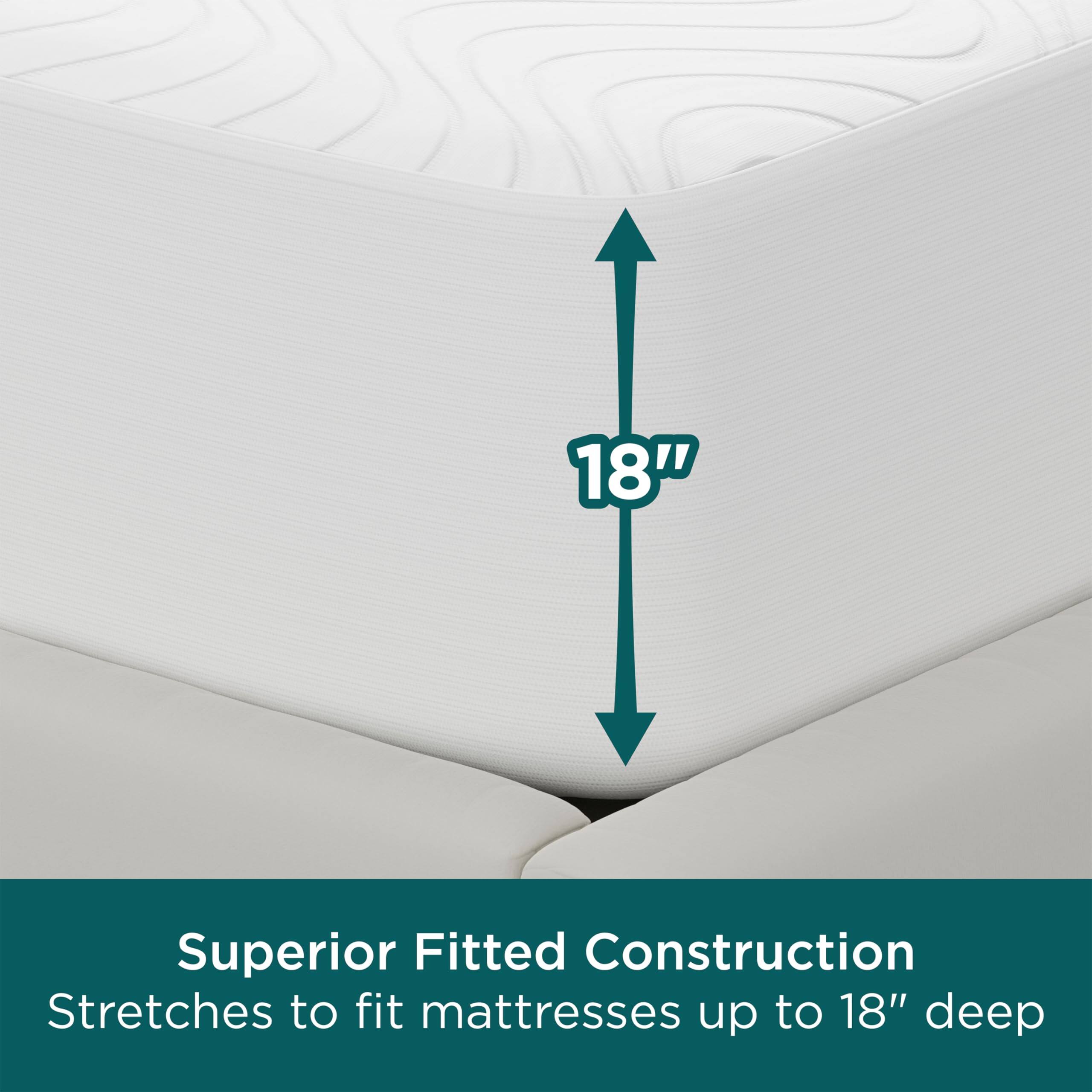 Superior Fitted Construction  
Stretches to fit mattresses up to 18" deep