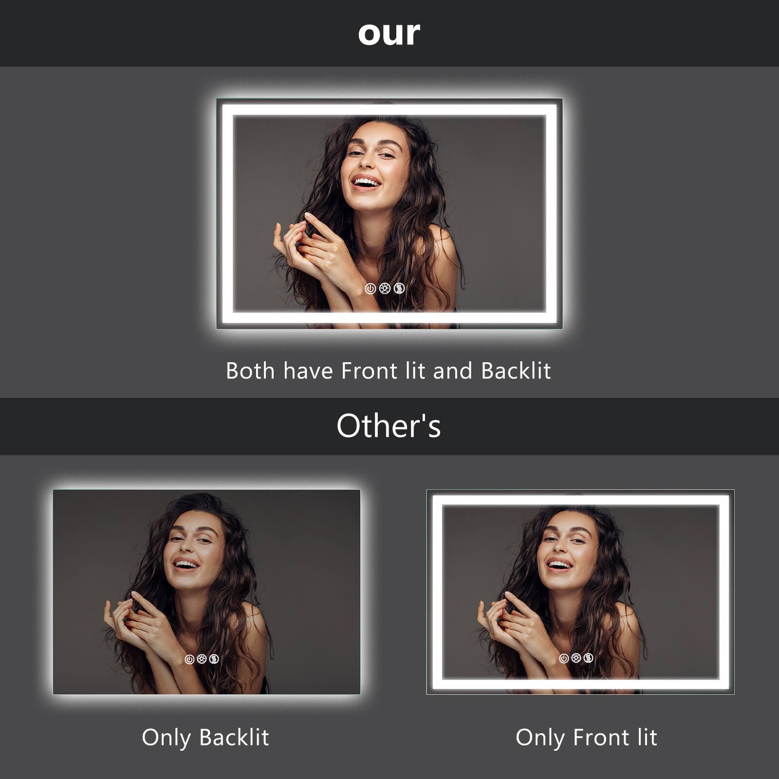 our  
Both have Front lit and Backlit  

Other's  
Only Backlit  
Only Front lit