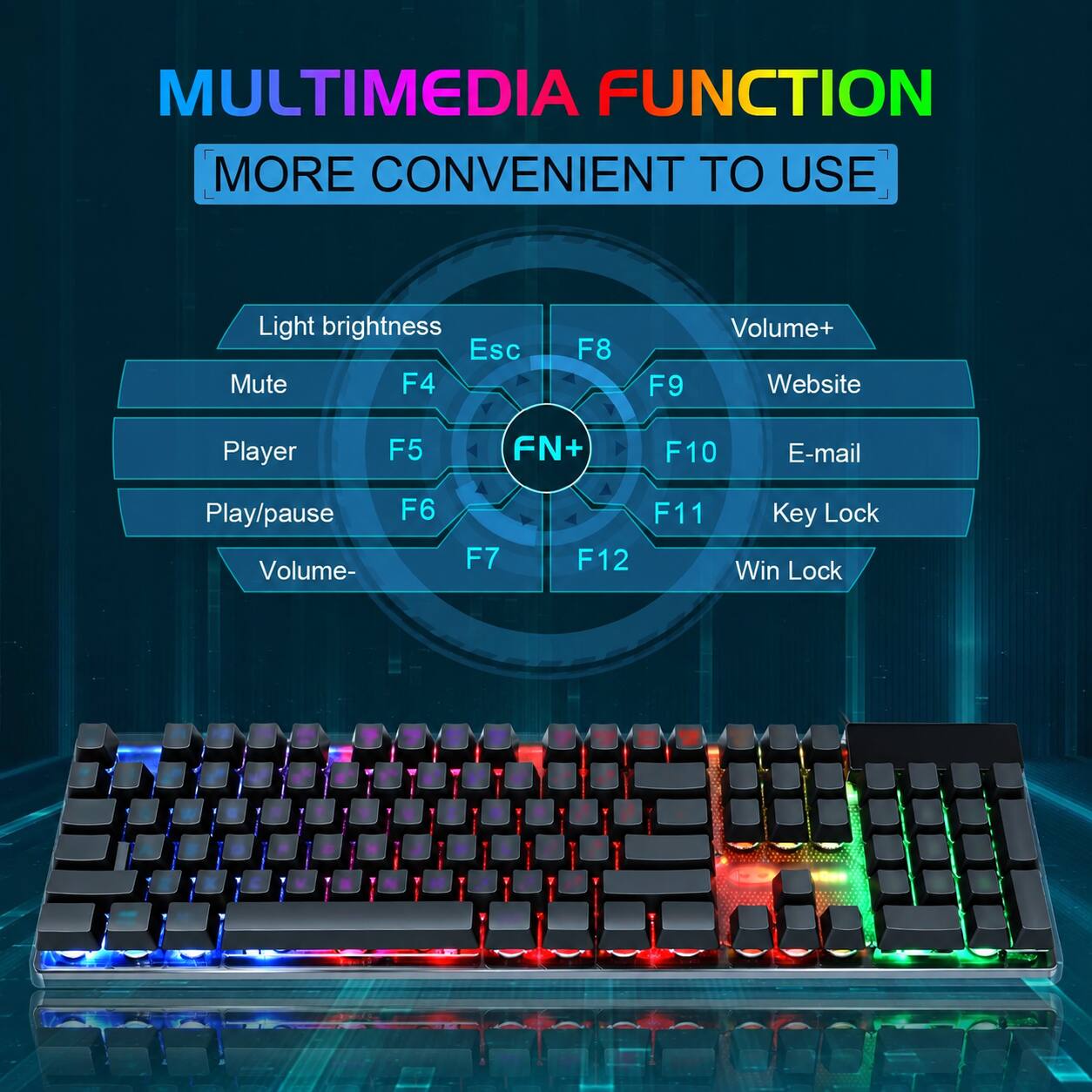 MULTIMEDIA FUNCTION  
MORE CONVENIENT TO USE  

- Light brightness  
- Volume+  
- Mute  
- Player  
- Play/pause  
- Volume-  
- Website  
- E-mail  
- Key Lock  
- Win Lock  

F4 F5 F6 F7 F8 F9 F10 F11 F12  
Esc FN+
