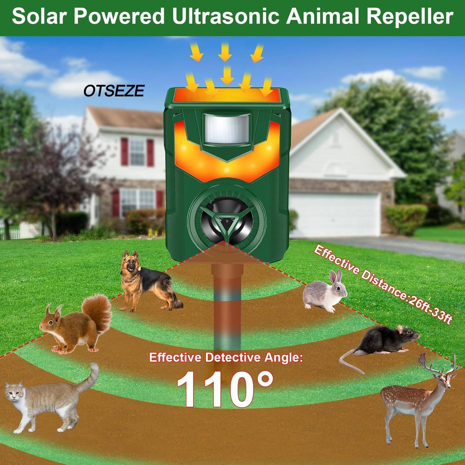 Solar Powered Ultrasonic Animal Repeller  
OTSEZE  

Effective Distance: 26ft-33ft  
Effective Detective Angle: 110°