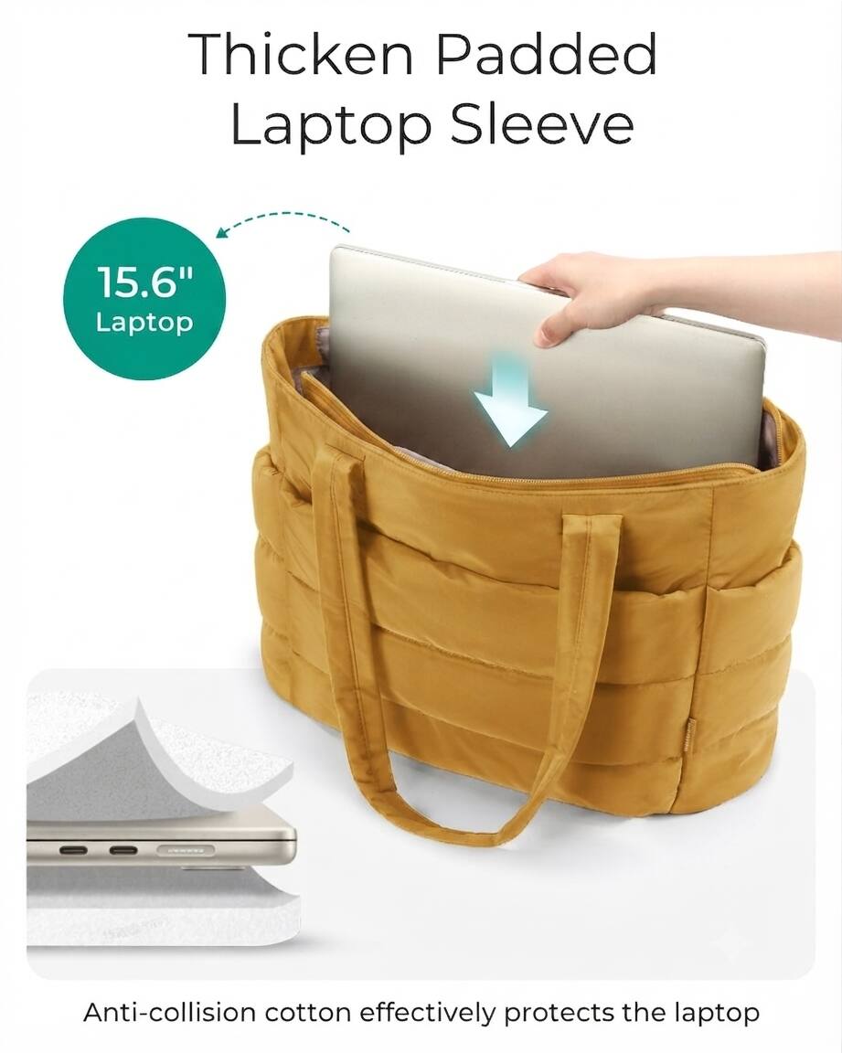 Thicken Padded Laptop Sleeve

15.6" Laptop

Anti-collision cotton effectively protects the laptop